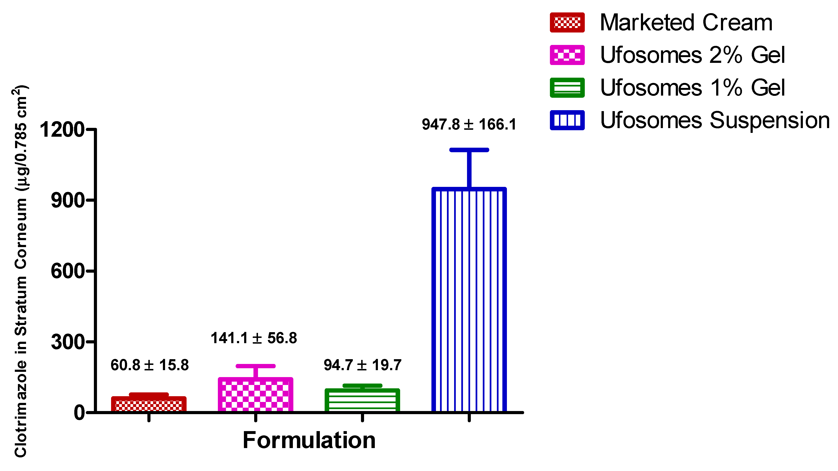 Molecules 24 03139 g006