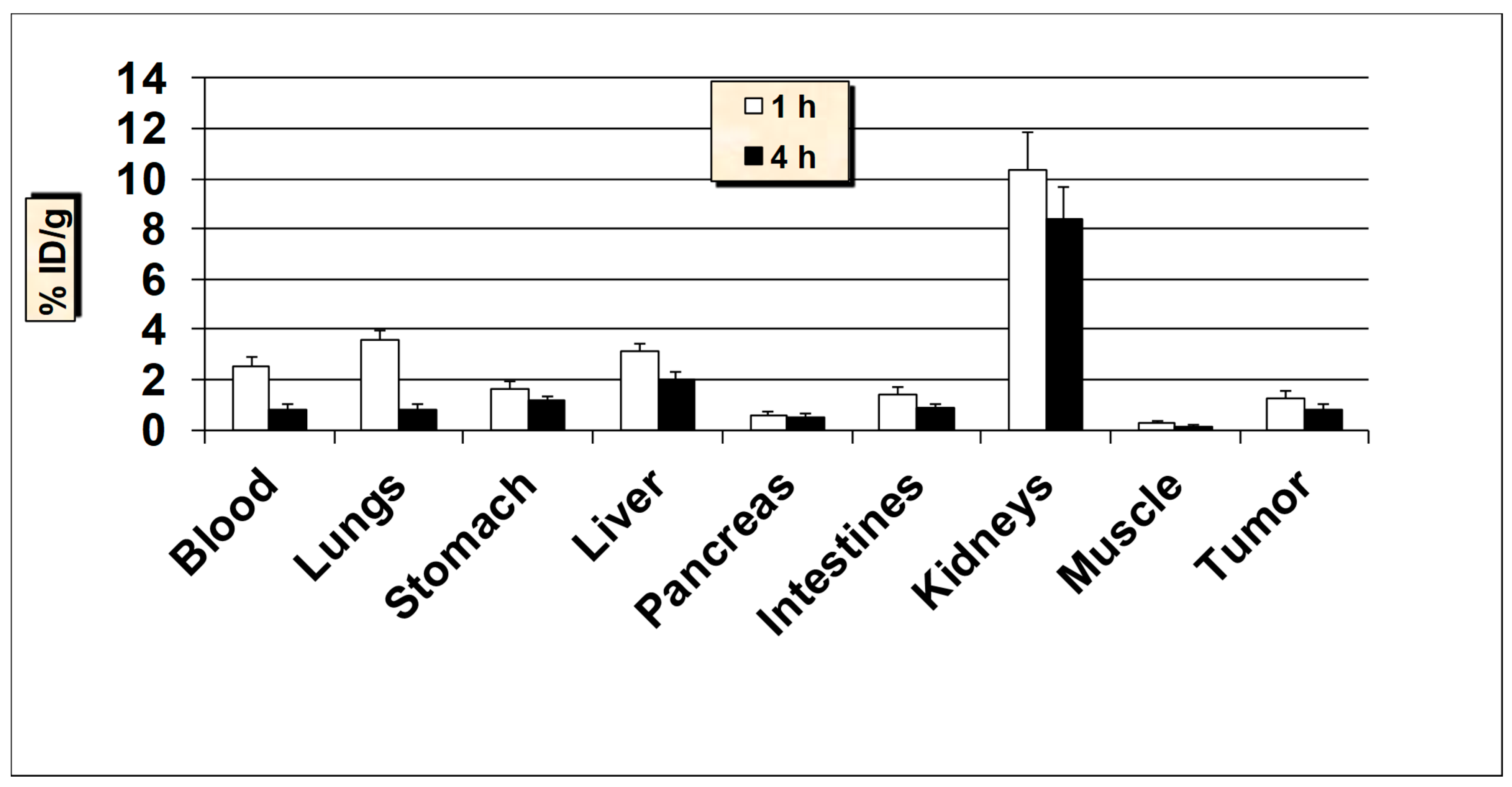 Molecules 24 03142 g008