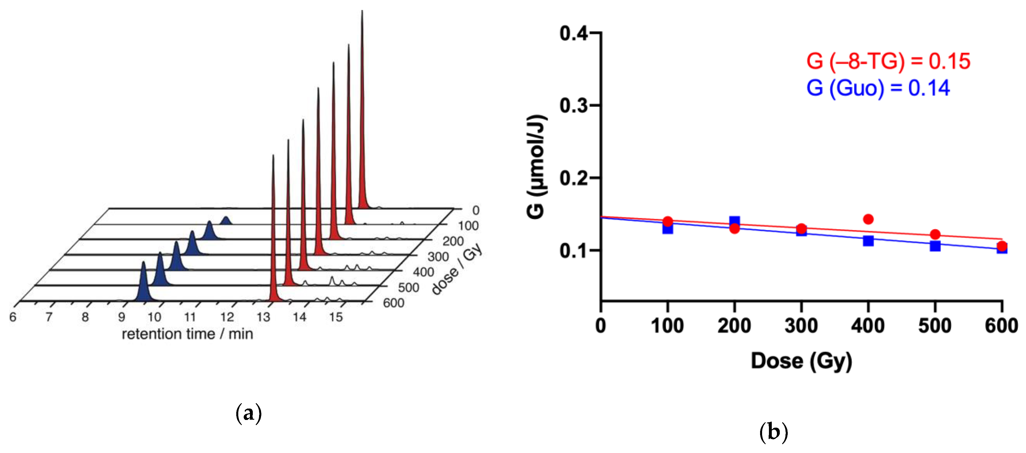Molecules 24 03143 g008