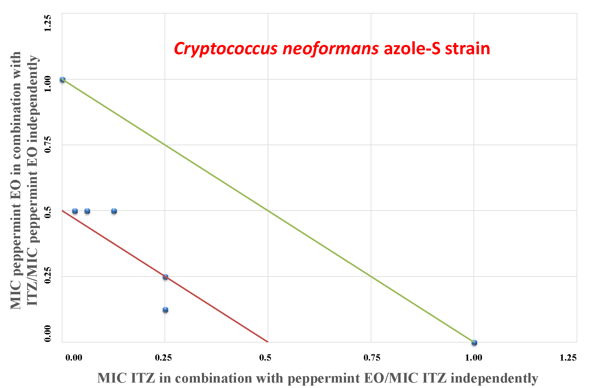 Molecules 24 03148 g002