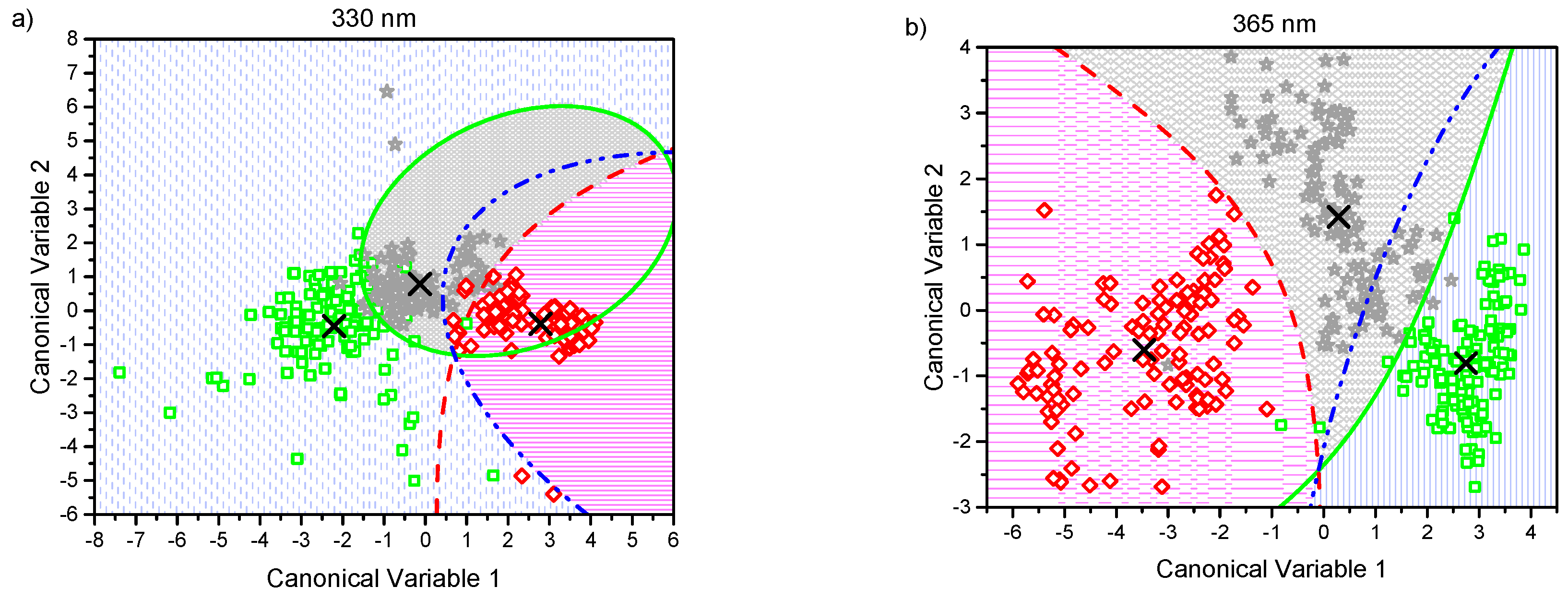 Molecules 24 03150 g003a