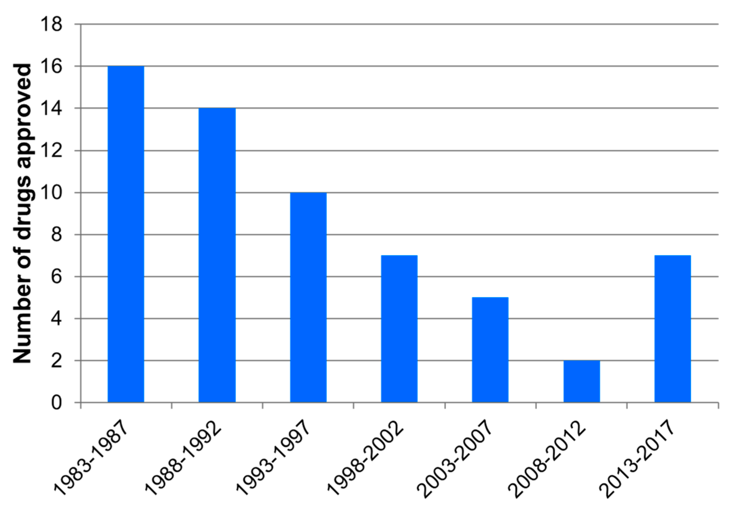 Molecules 24 03152 g002 Molecules 24 03152 g002
