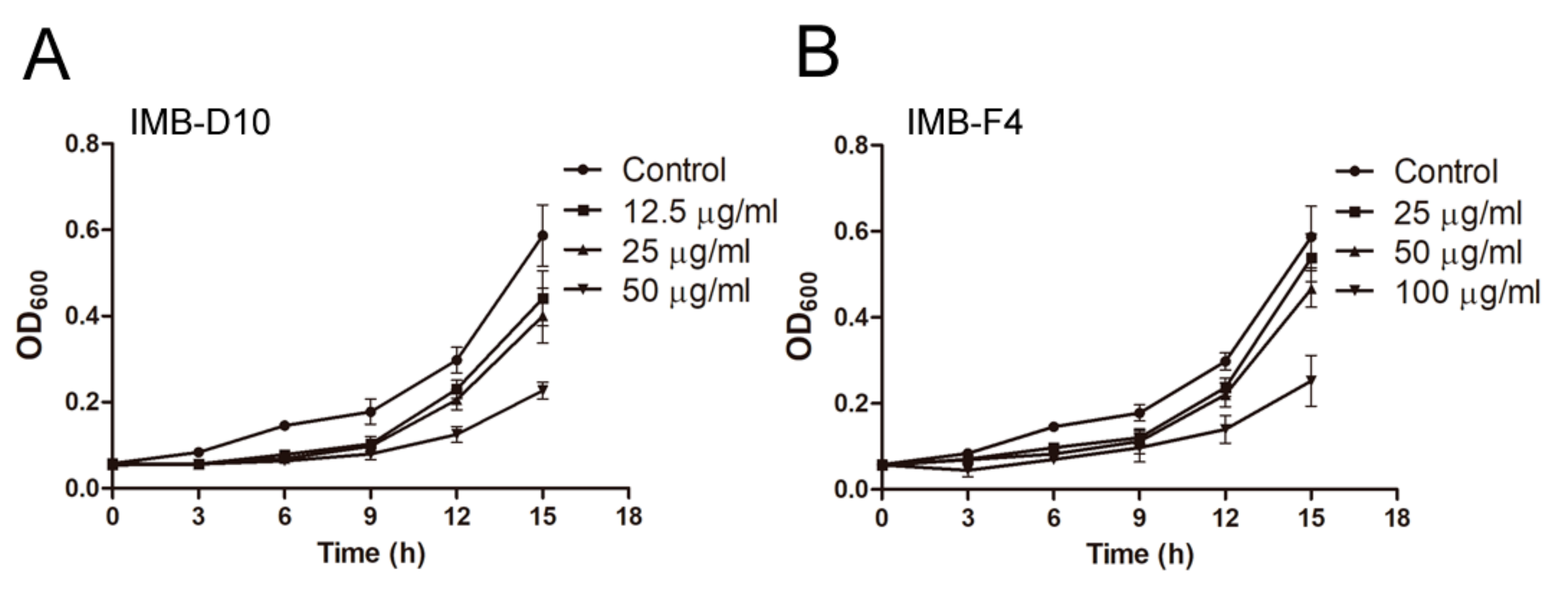 Molecules 24 03155 g002 Molecules 24 03155 g002