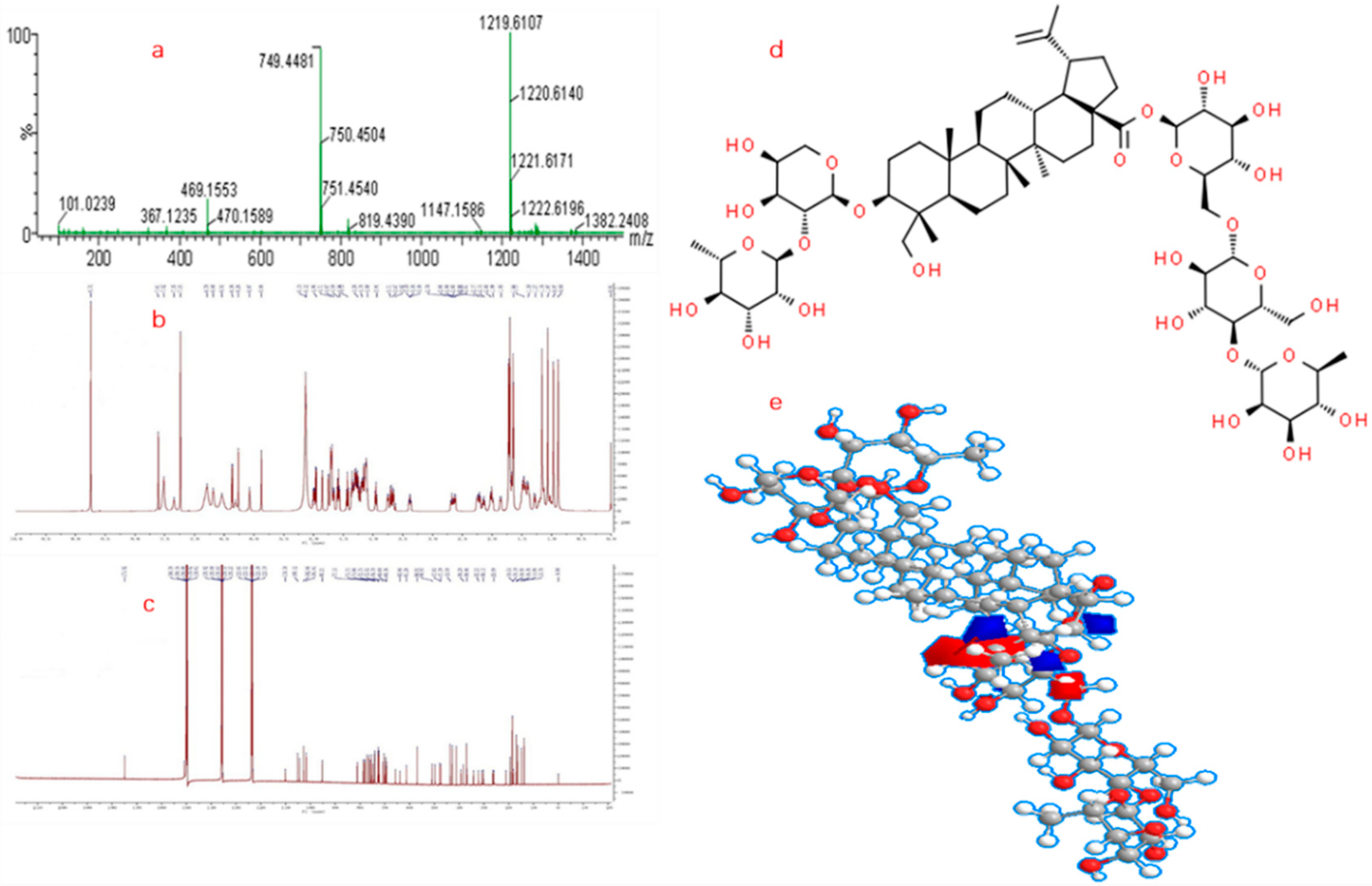Molecules 24 03161 g002