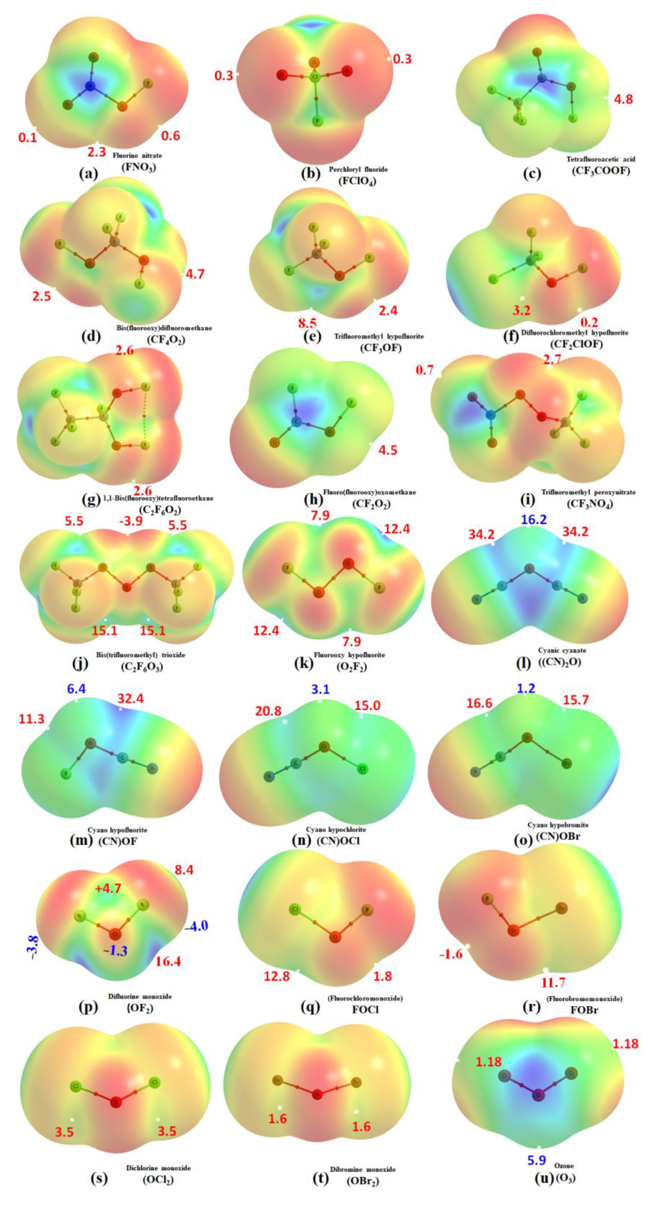 Molecules 24 03166 g002