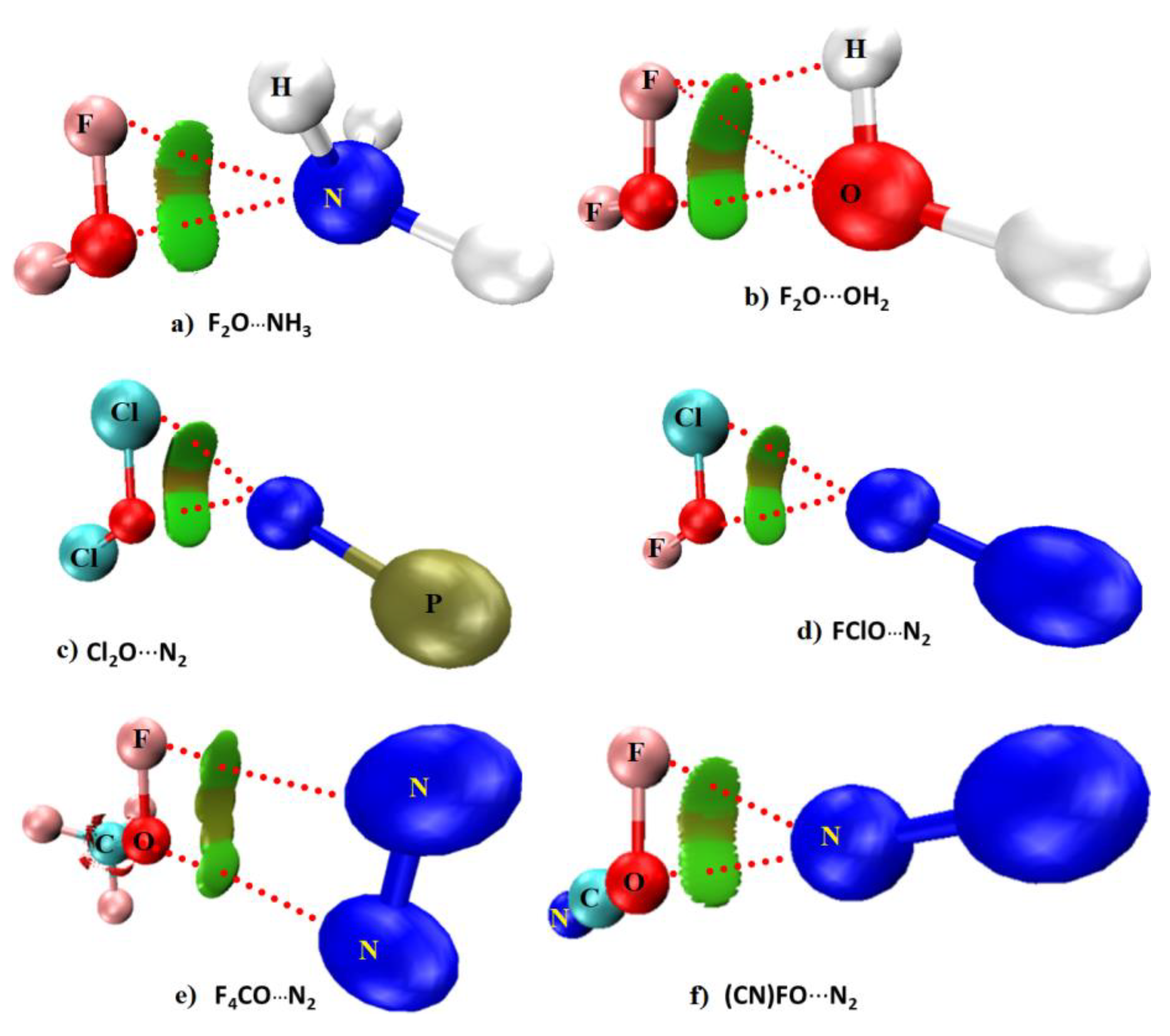 Molecules 24 03166 g005