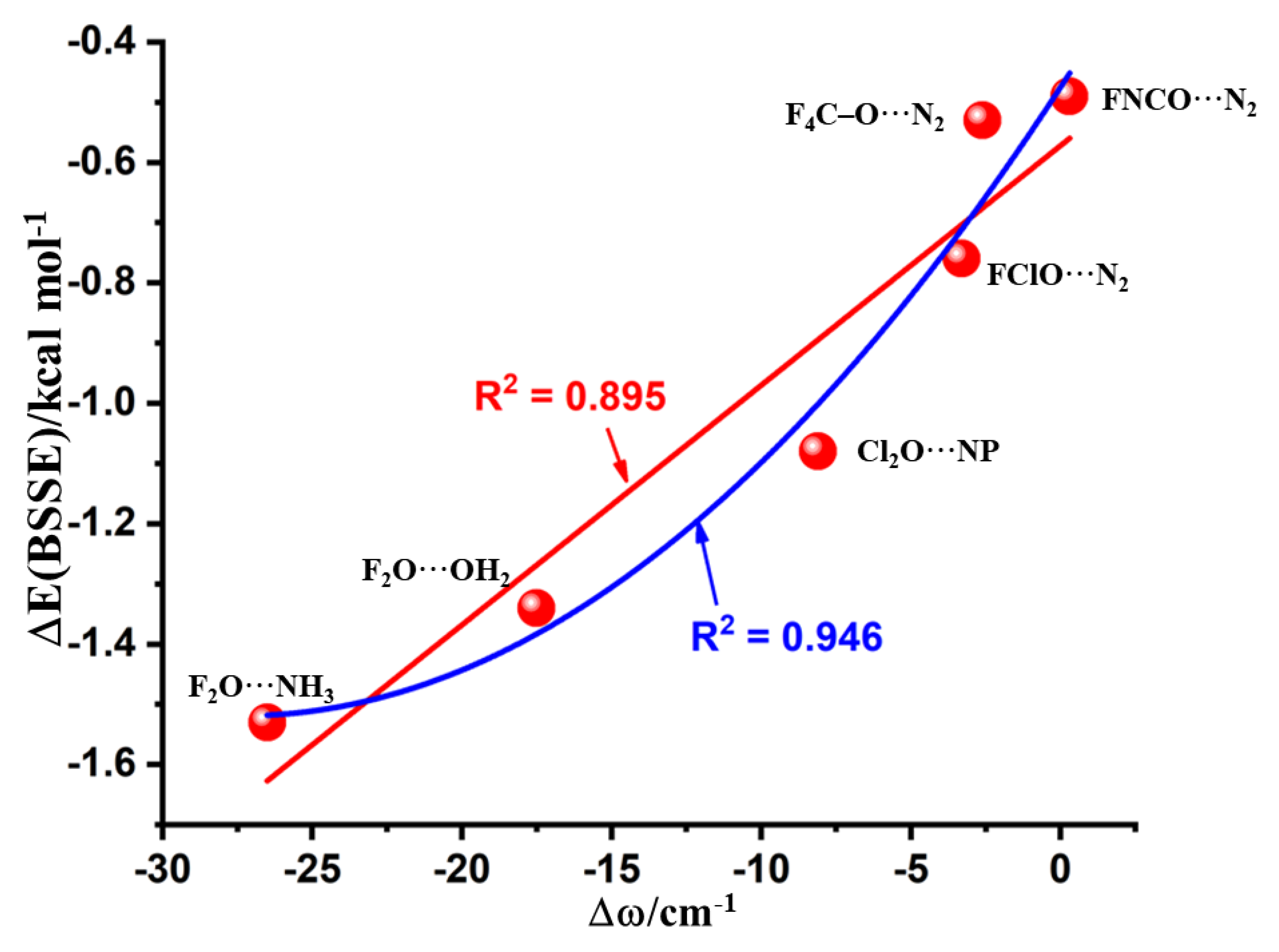 Molecules 24 03166 g006