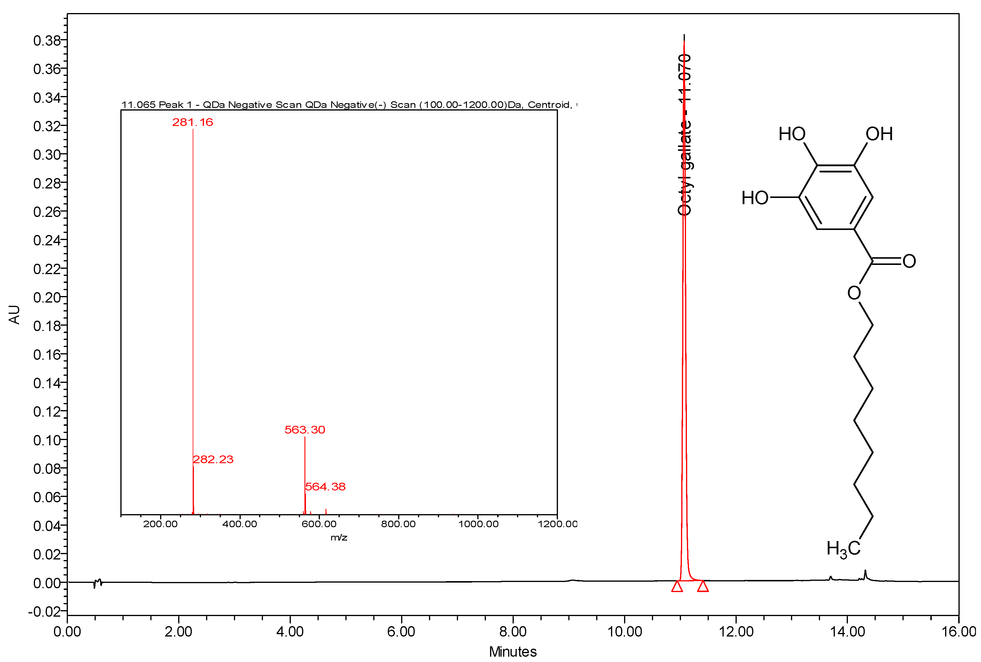 Molecules 24 03170 g001 Molecules 24 03170 g001