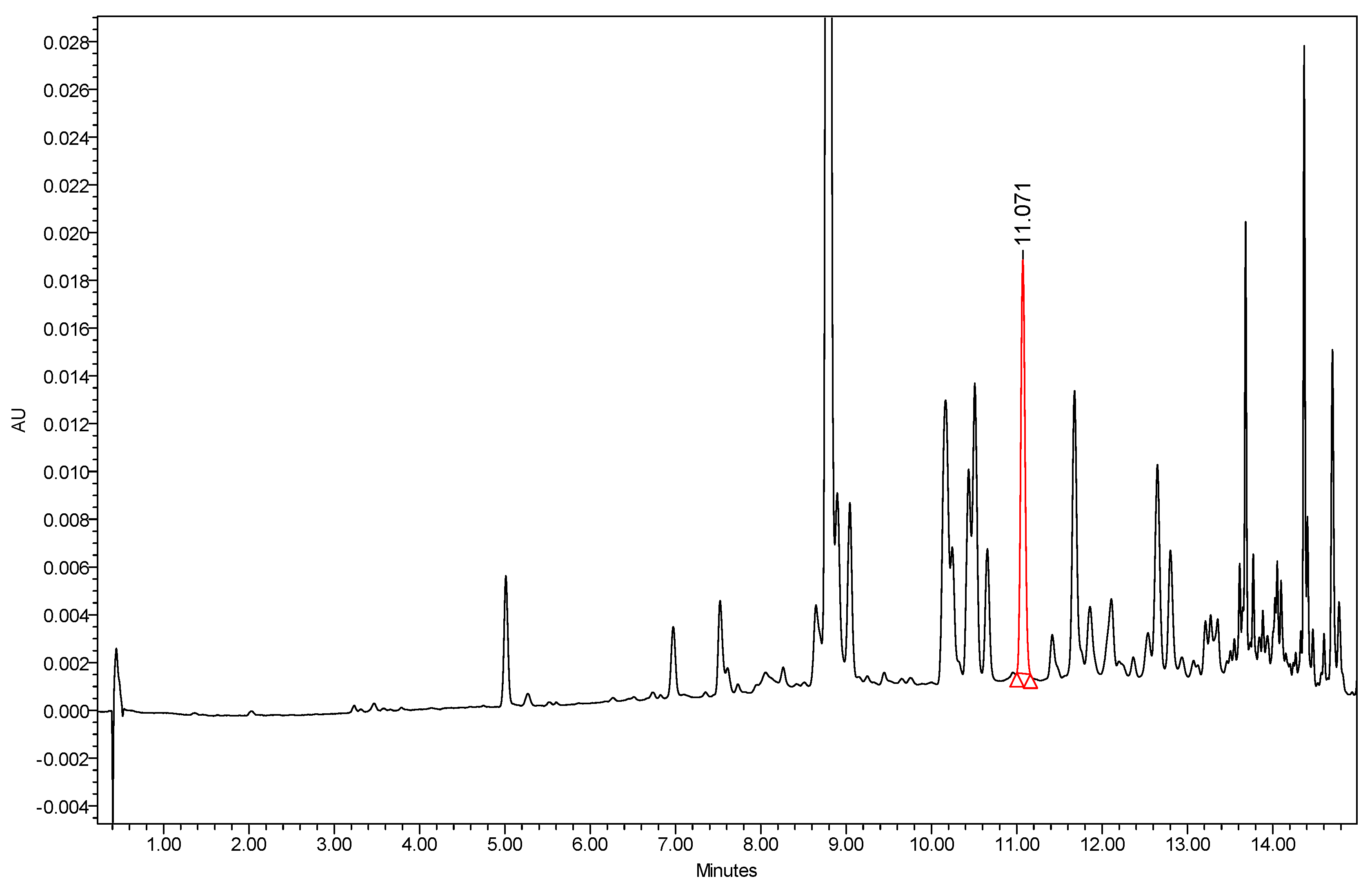 Molecules 24 03170 g002 Molecules 24 03170 g002