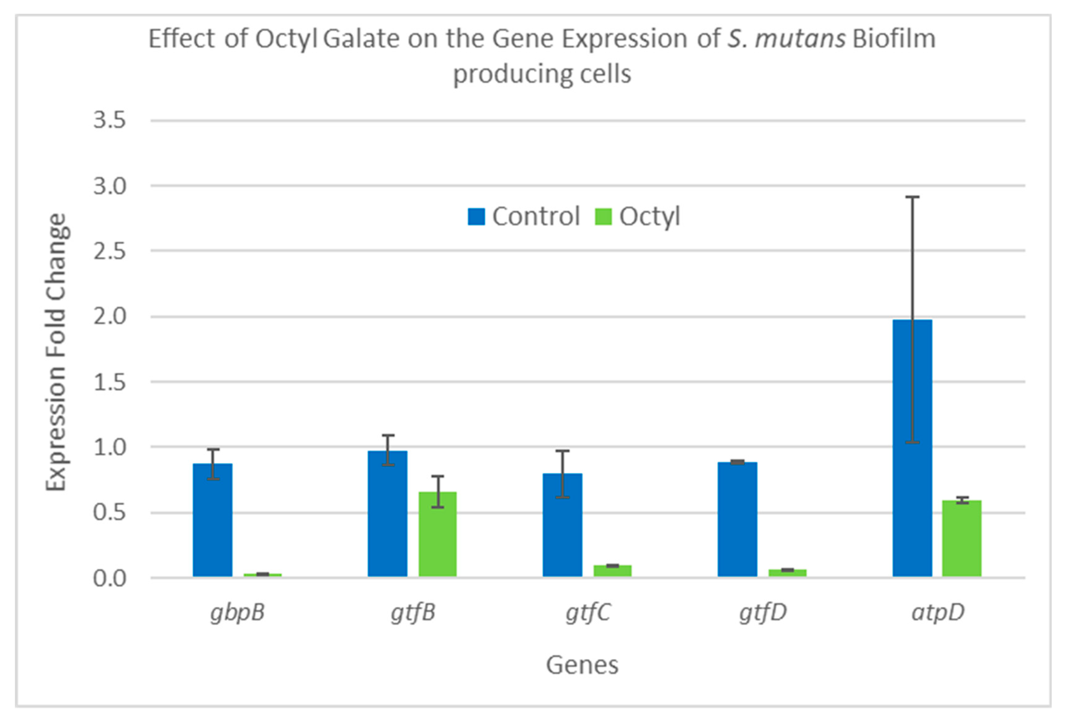 Molecules 24 03170 g006 Molecules 24 03170 g006