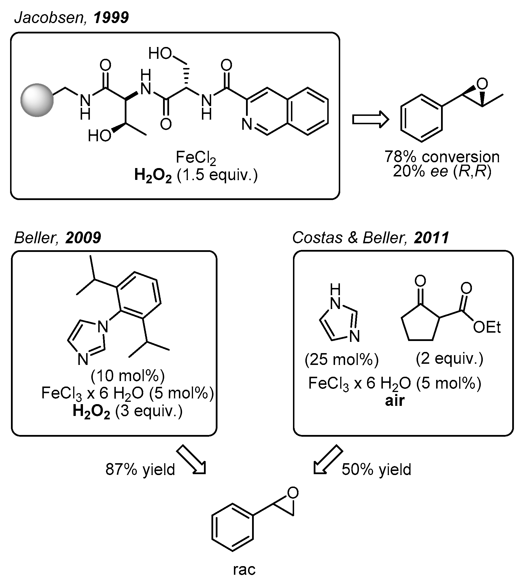 Molecules 24 03182 g002 Molecules 24 03182 g002