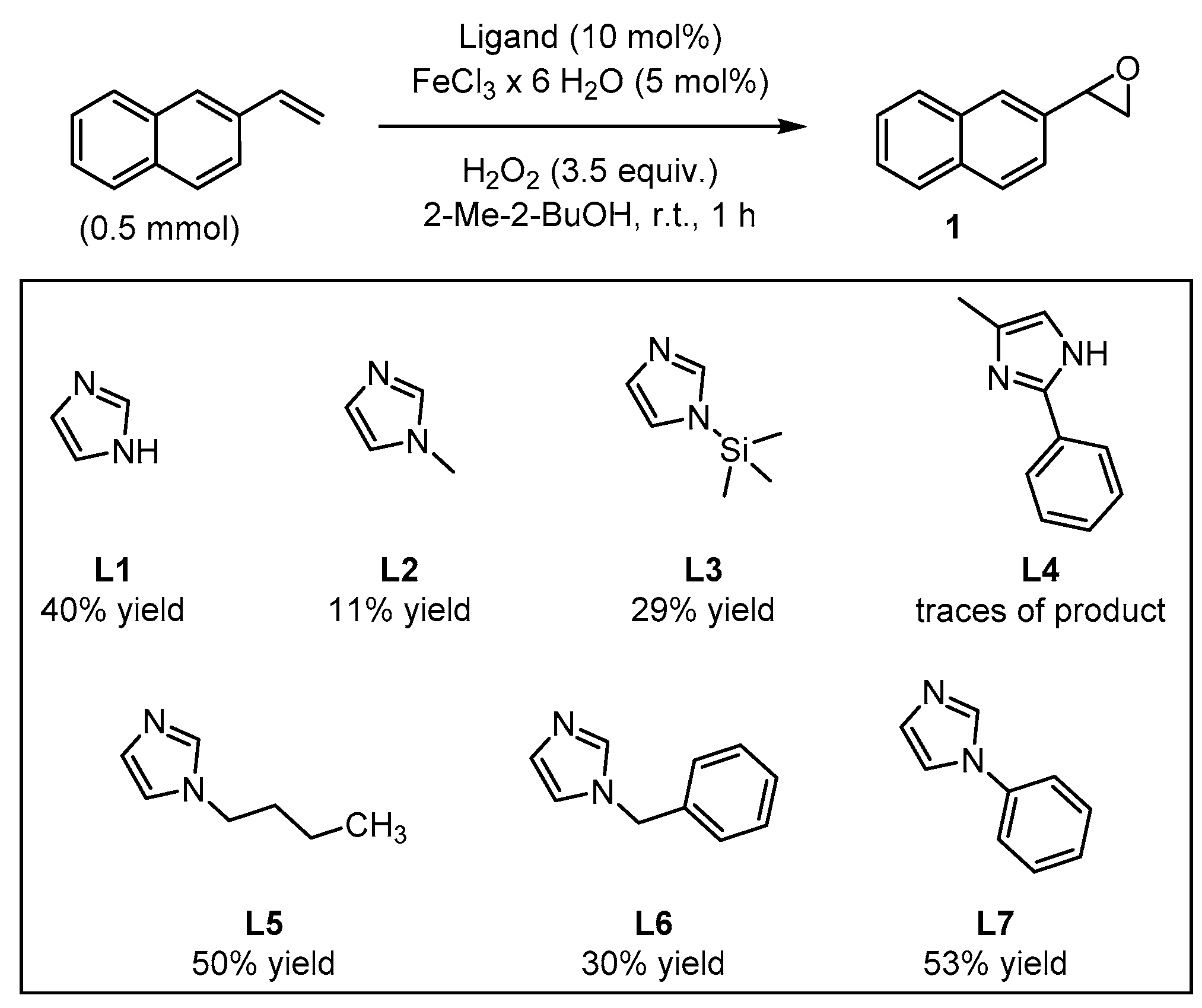 Molecules 24 03182 g003 Molecules 24 03182 g003