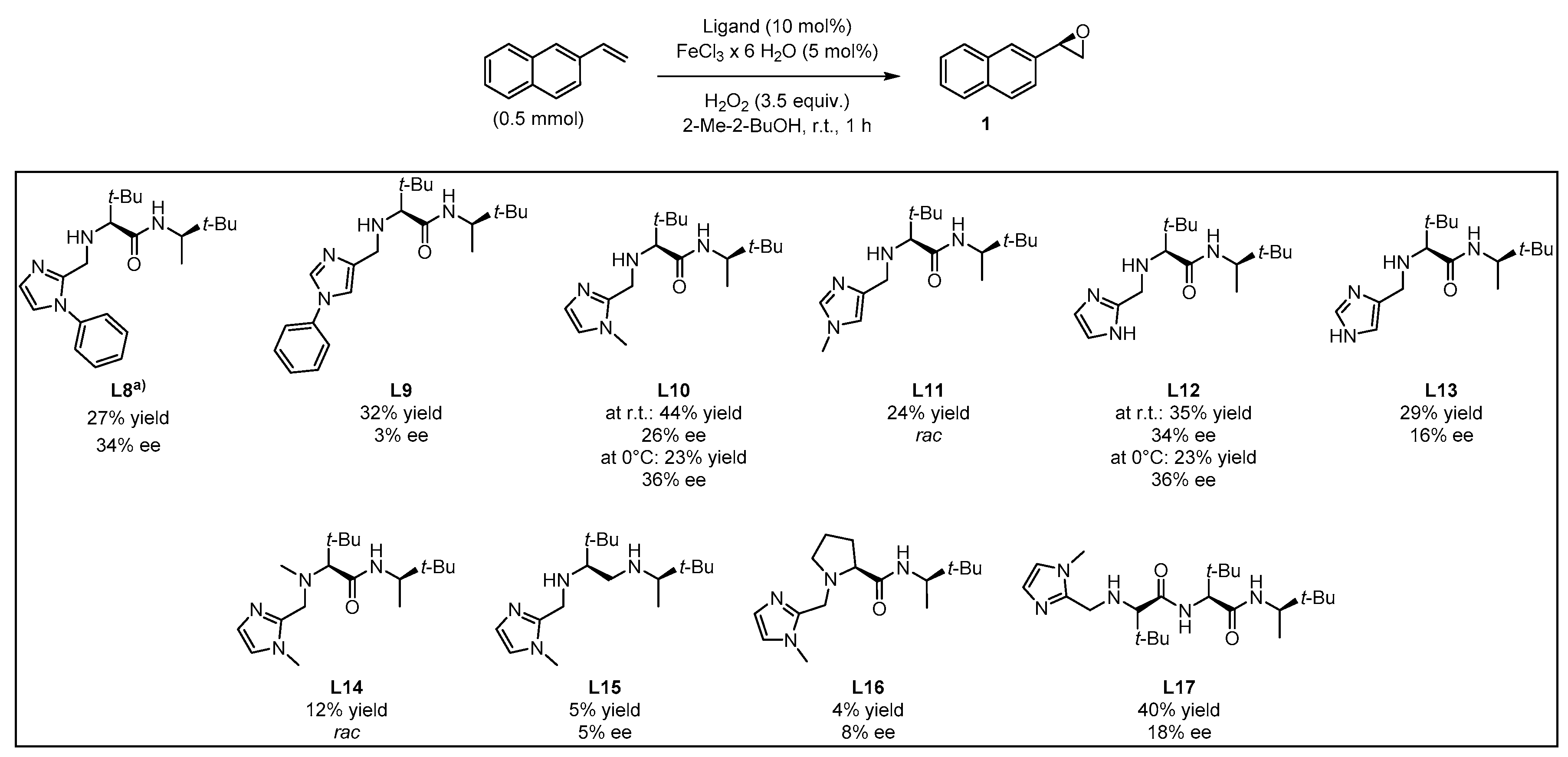 Molecules 24 03182 g006 Molecules 24 03182 g006