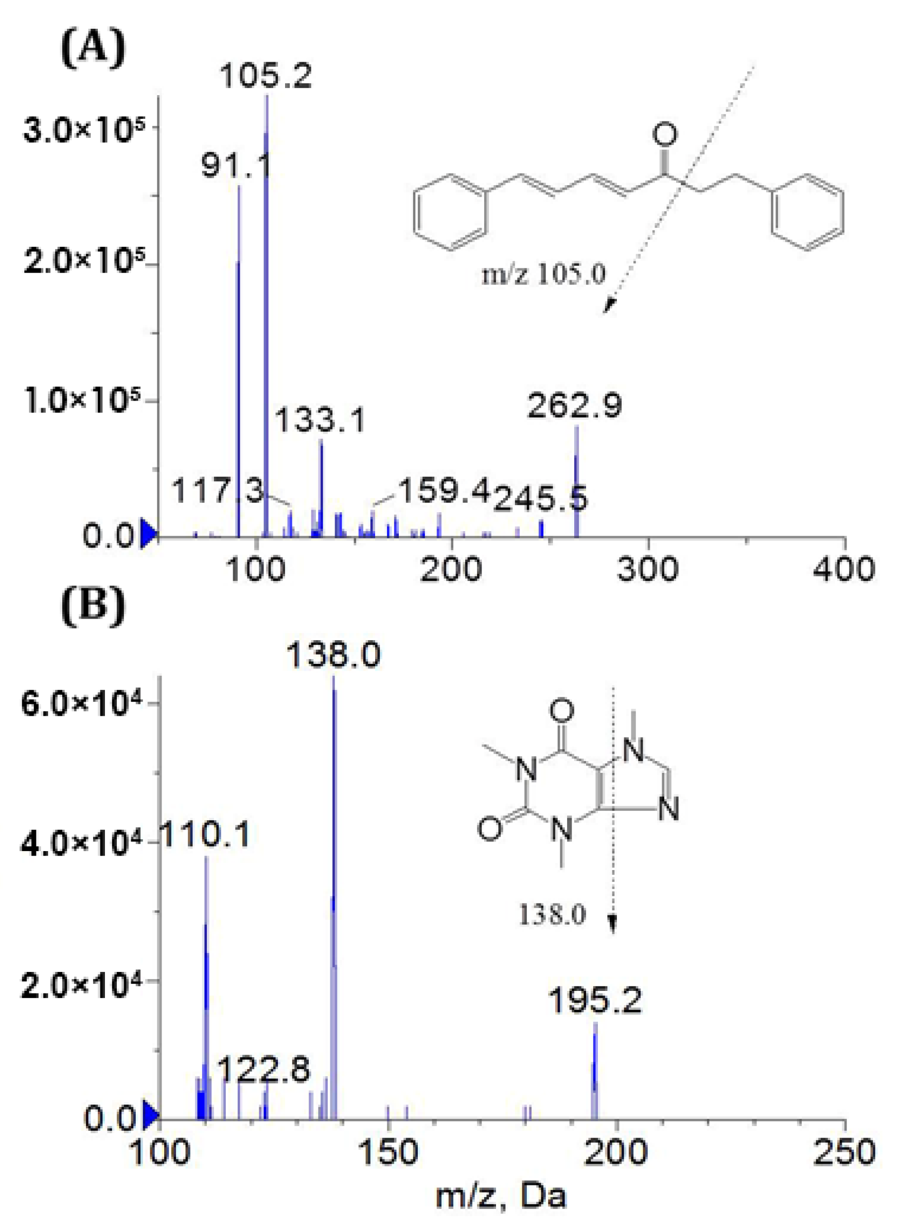 Molecules 24 03183 g001 550