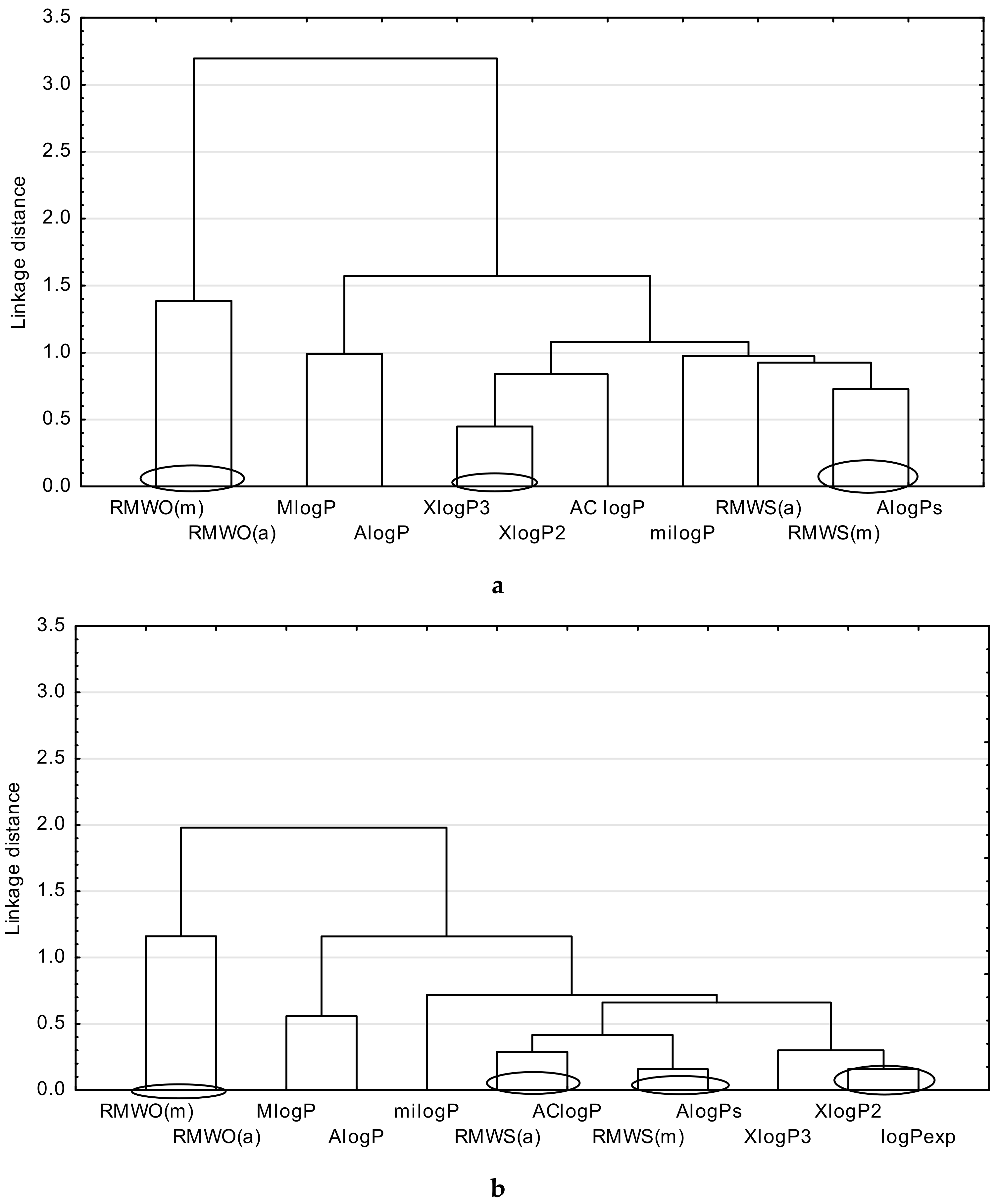 Molecules 24 03187 g002 Molecules 24 03187 g002