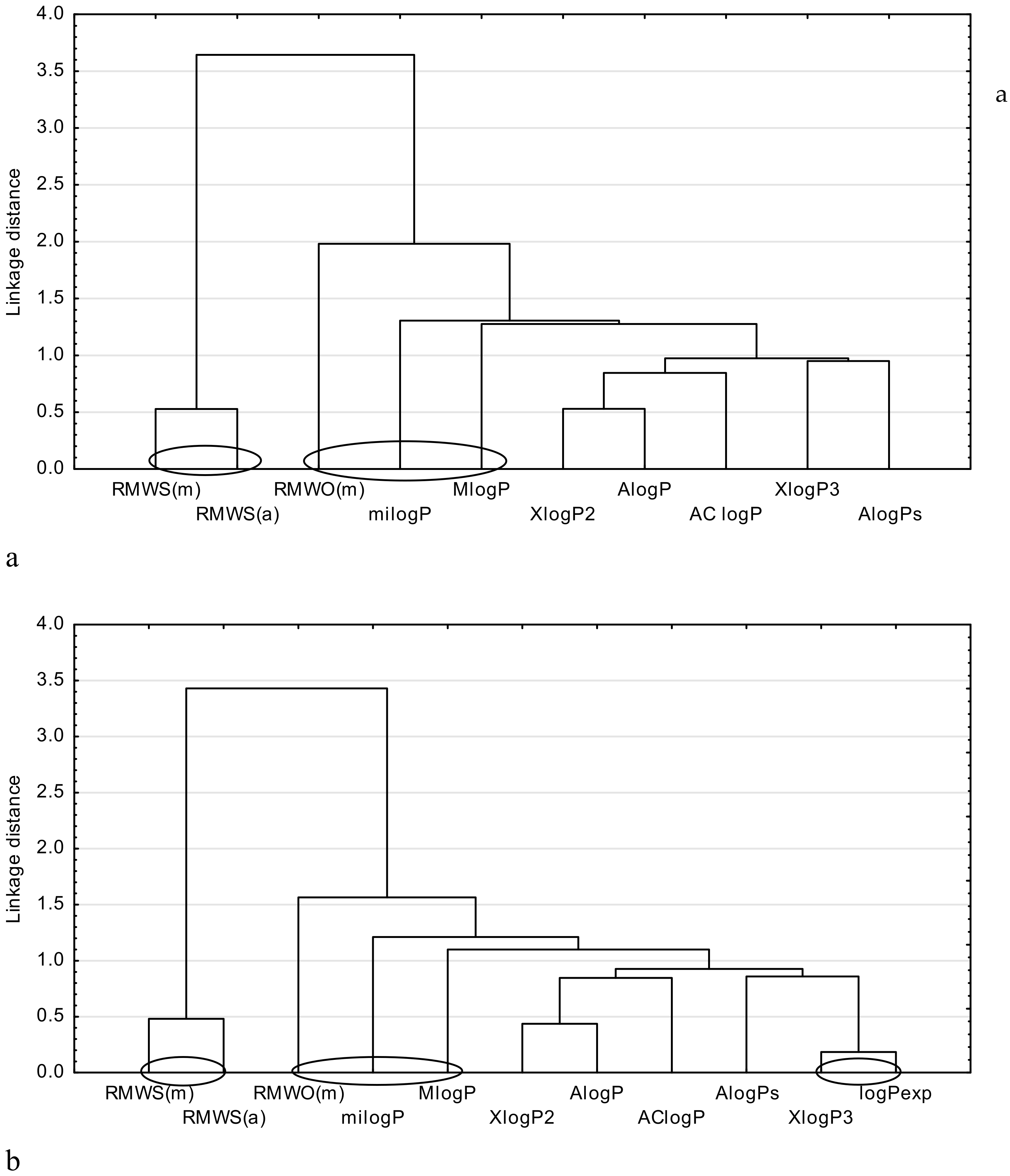 Molecules 24 03187 g003 Molecules 24 03187 g003