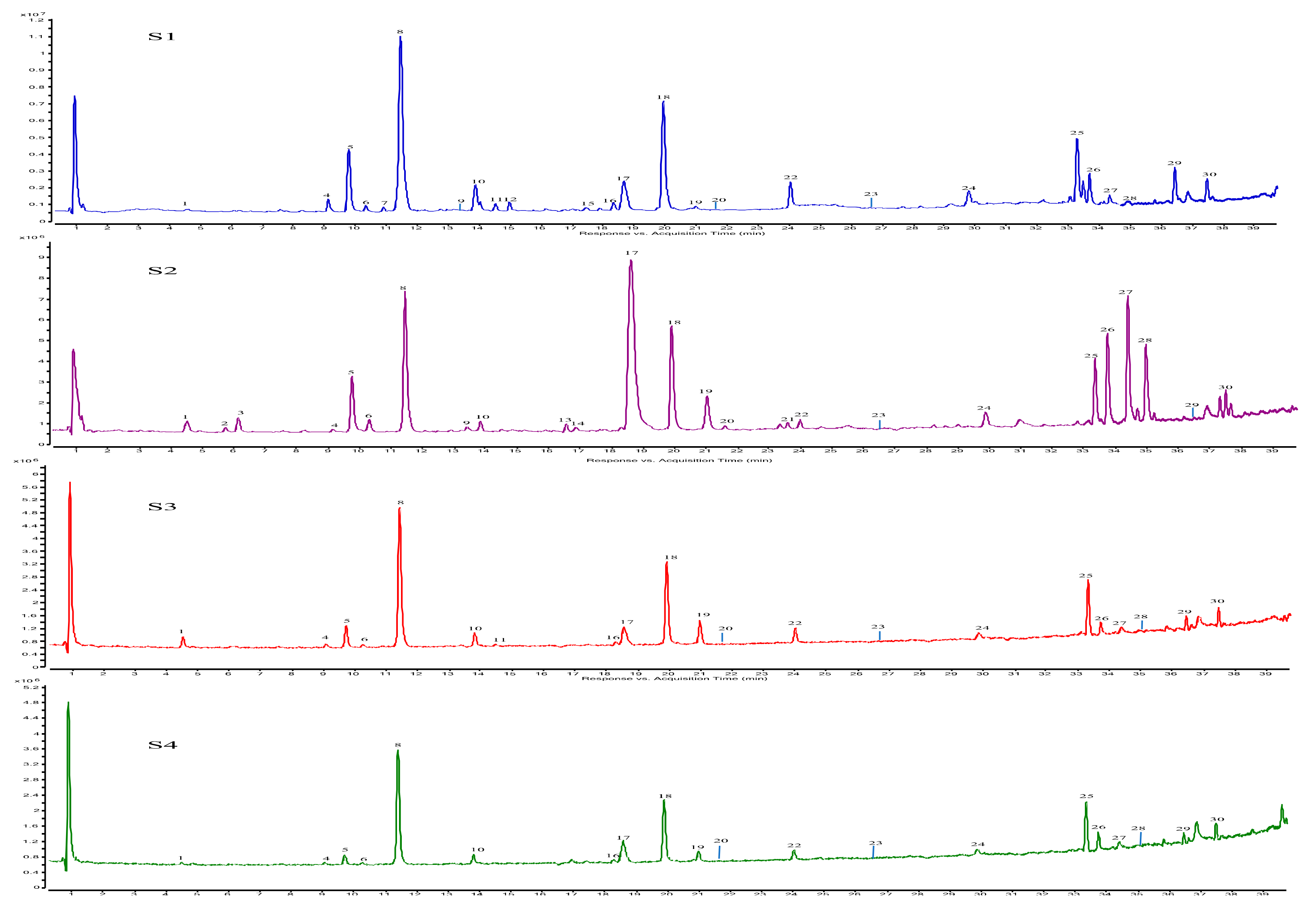 Molecules 24 03188 g002a Molecules 24 03188 g002a