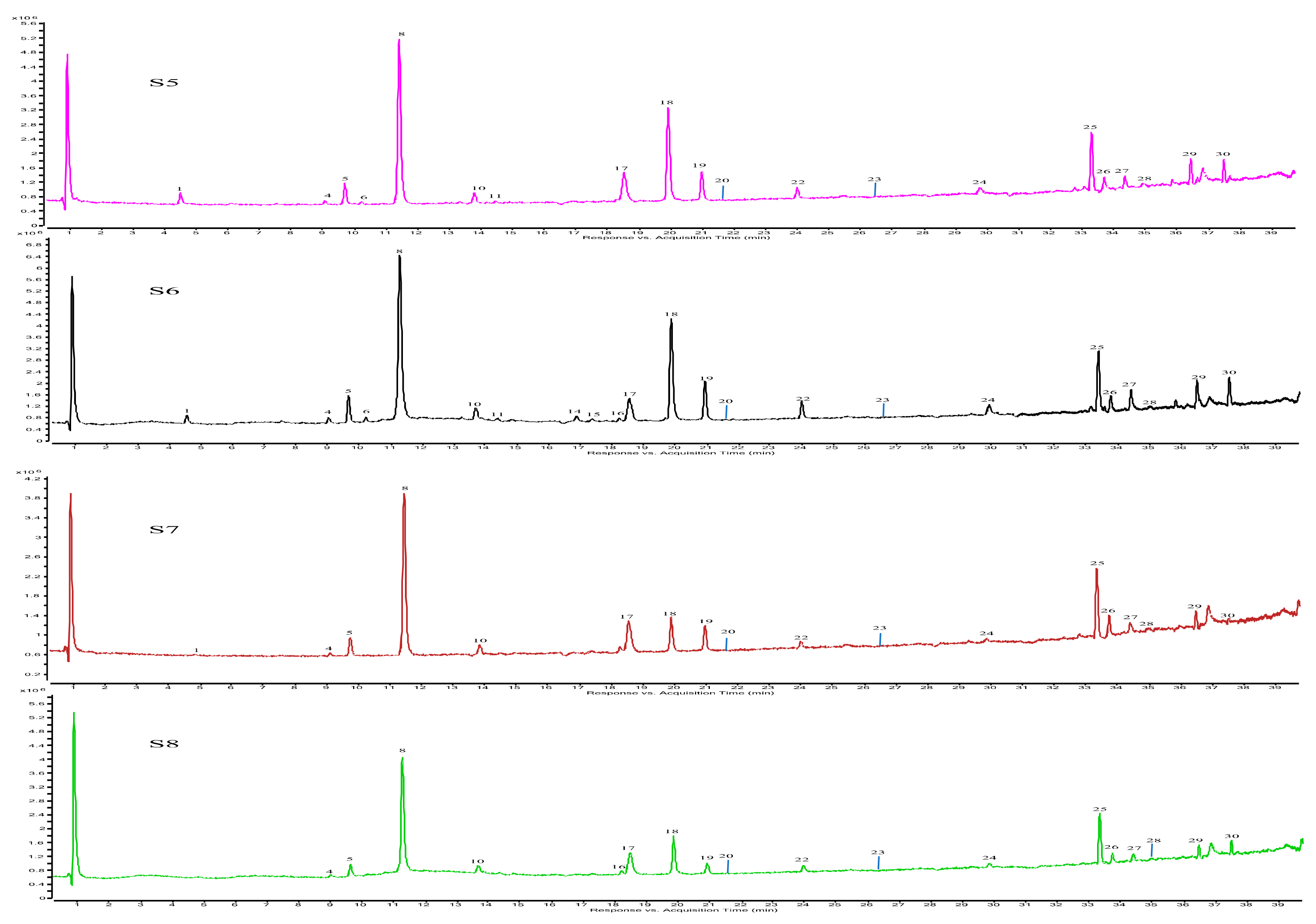 Molecules 24 03188 g002b Molecules 24 03188 g002b