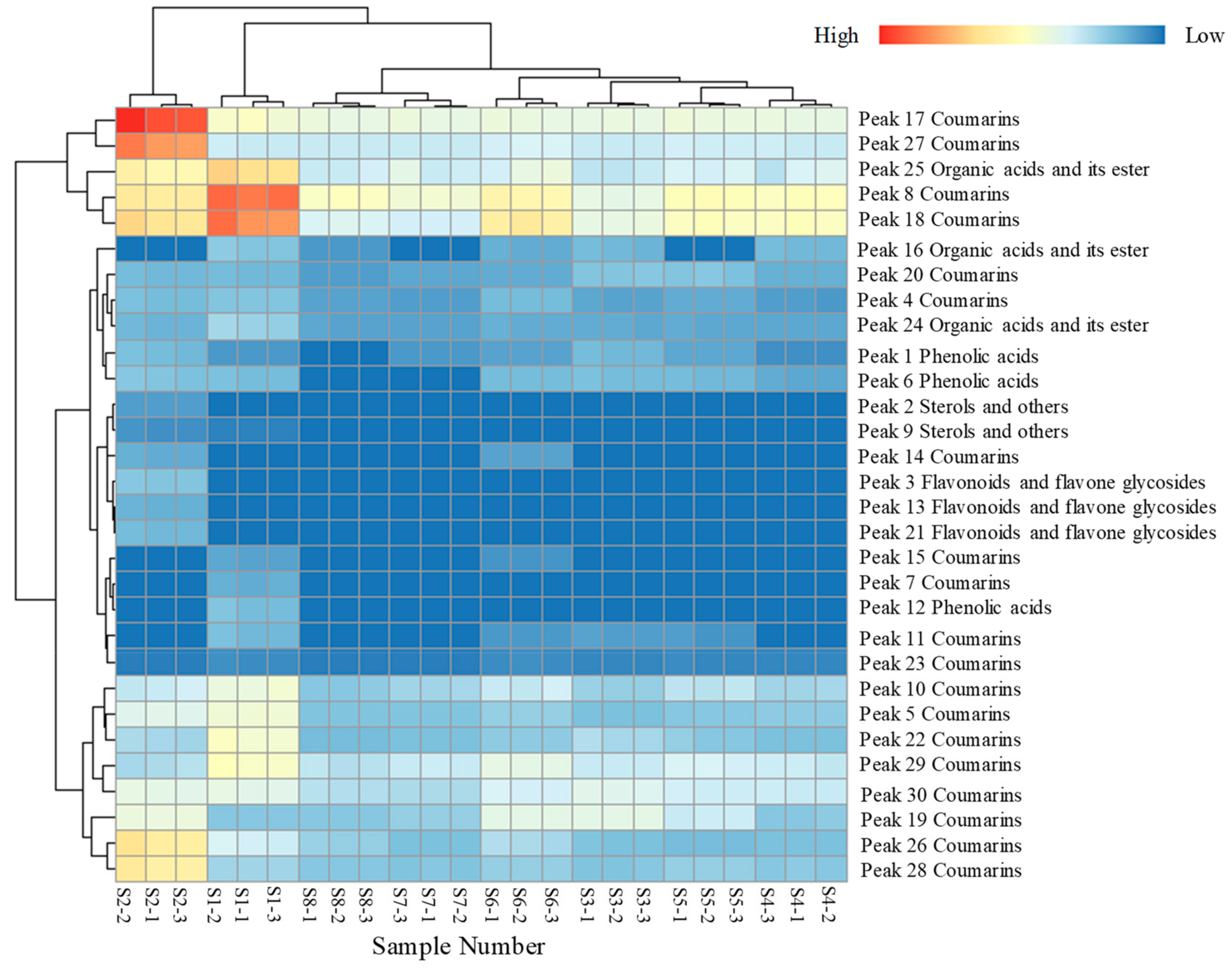 Molecules 24 03188 g004 Molecules 24 03188 g004