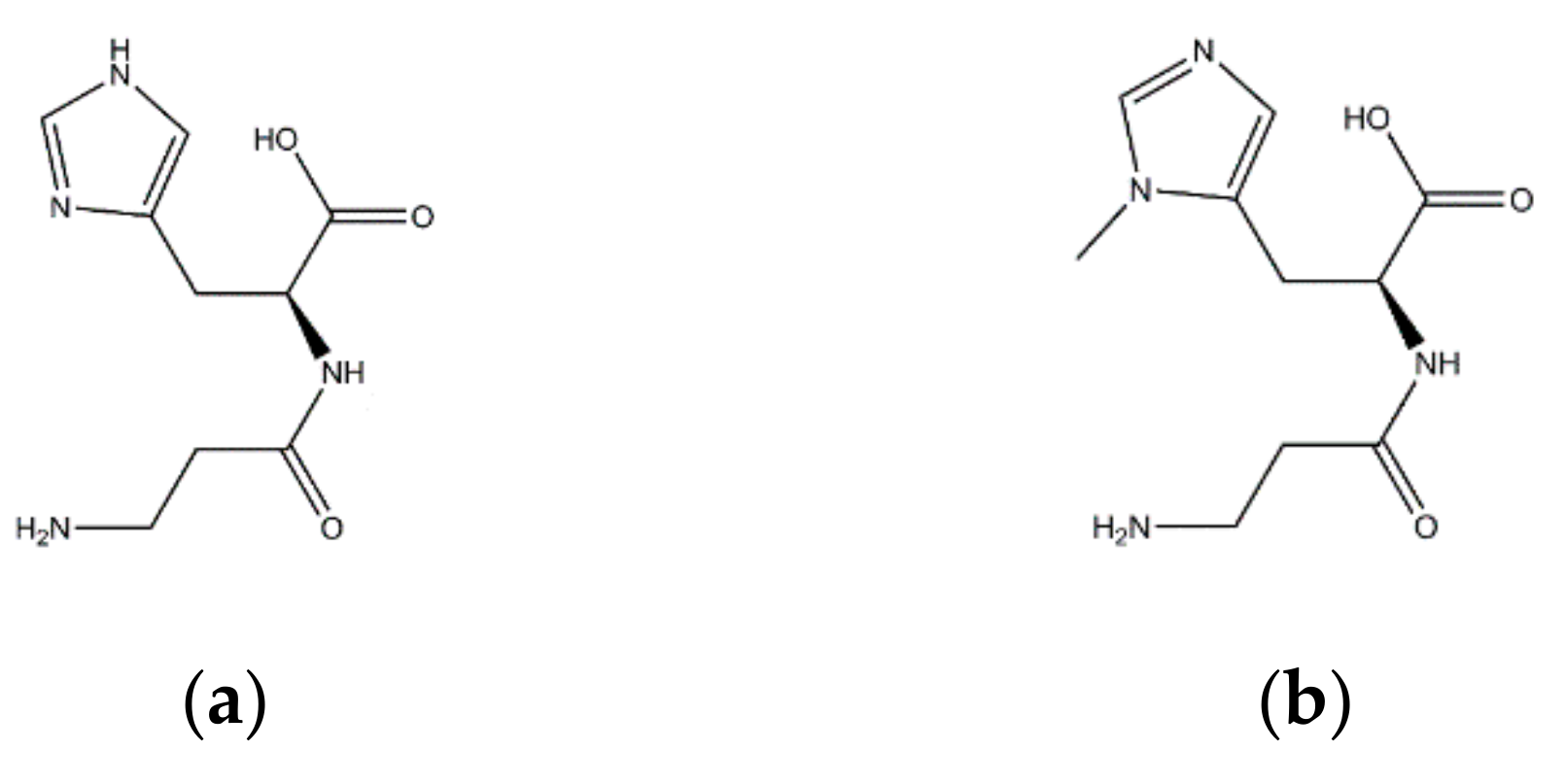 Molecules 24 03189 g001 Molecules 24 03189 g001