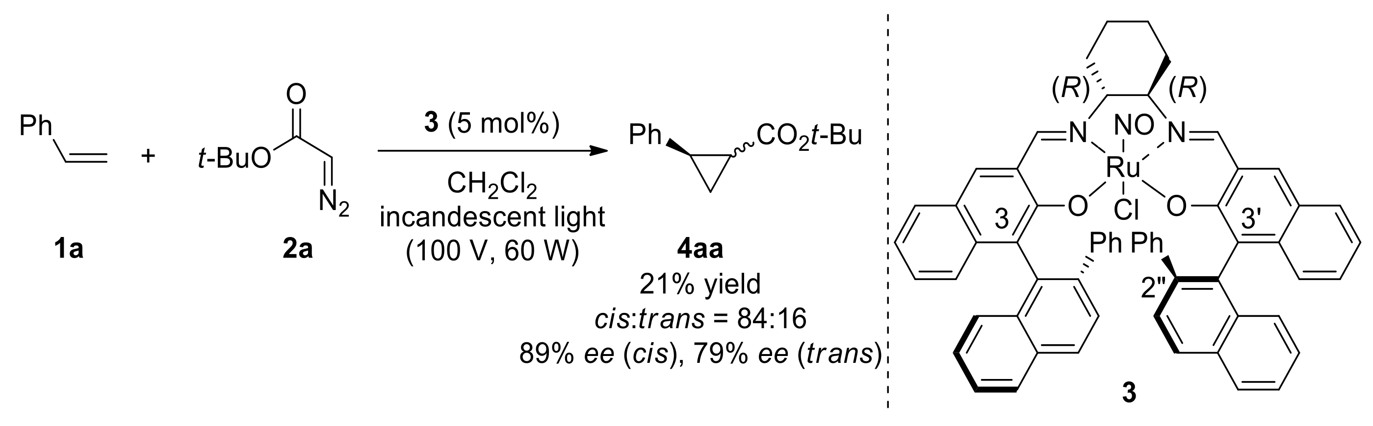 Molecules 24 03191 sch001 Molecules 24 03191 sch001