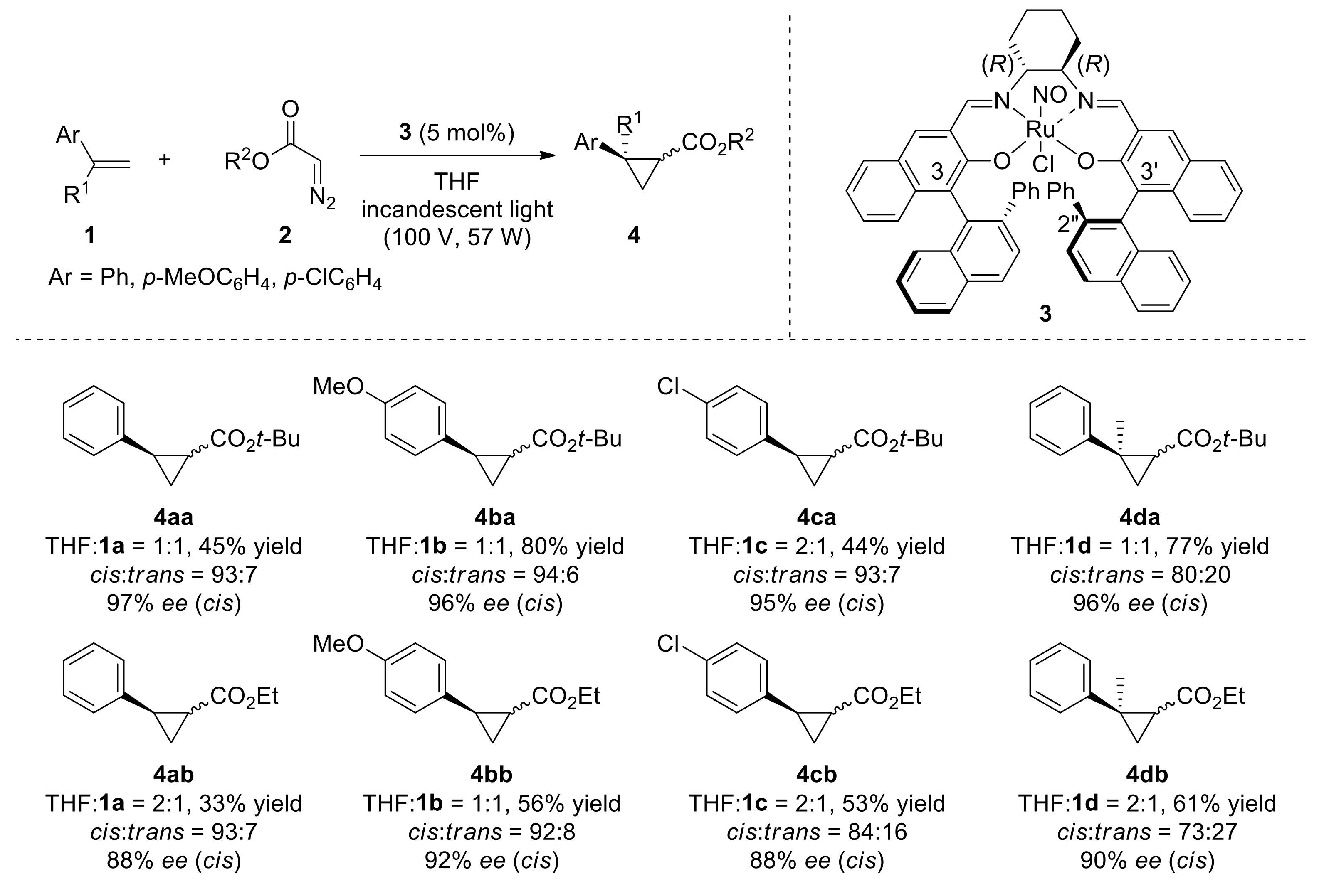 Molecules 24 03191 sch002 Molecules 24 03191 sch002