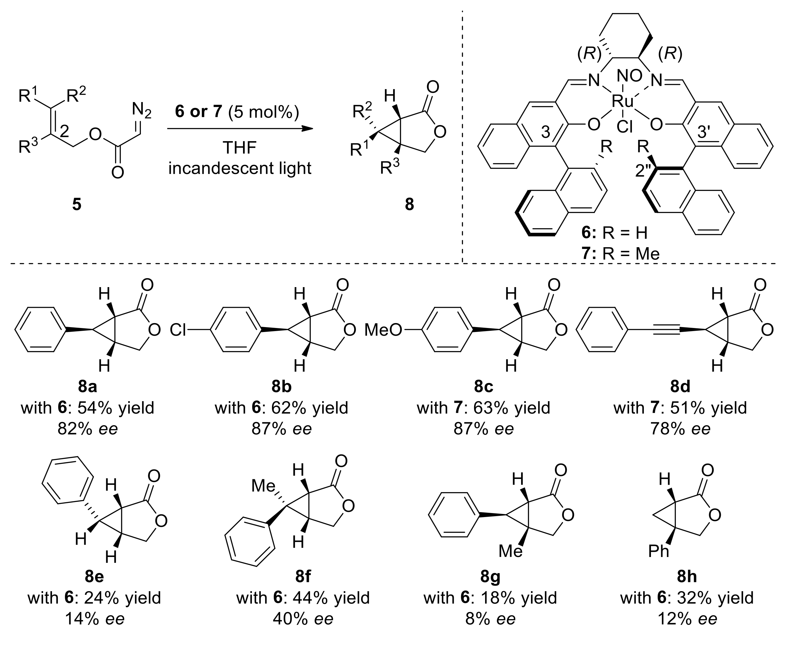 Molecules 24 03191 sch003 Molecules 24 03191 sch003