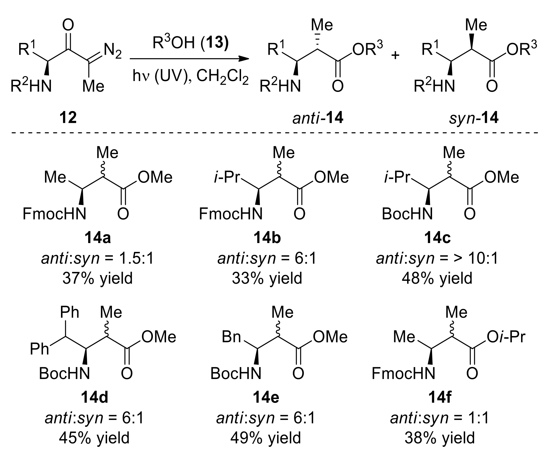 Molecules 24 03191 sch007 Molecules 24 03191 sch007