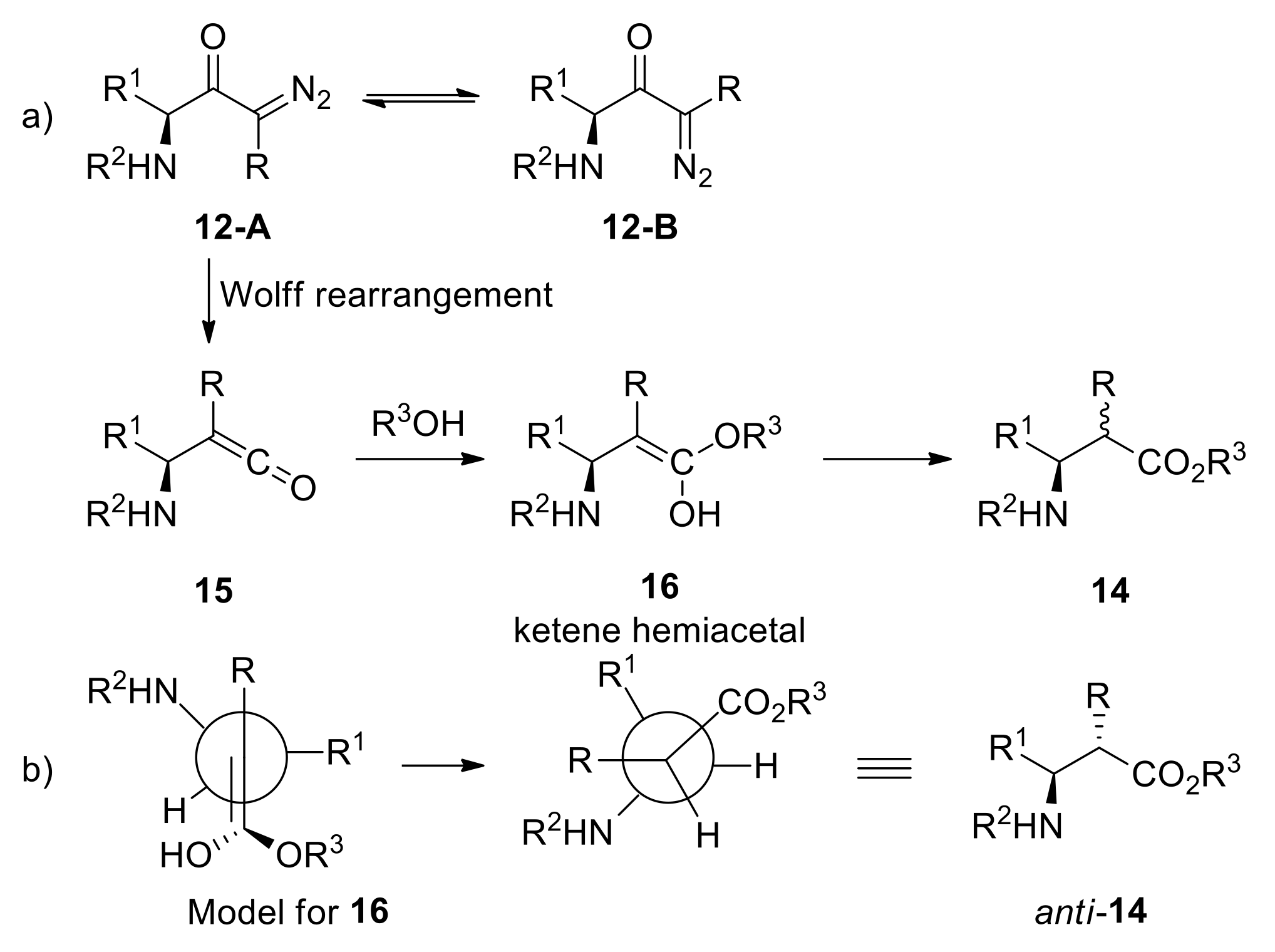 Molecules 24 03191 sch008 Molecules 24 03191 sch008