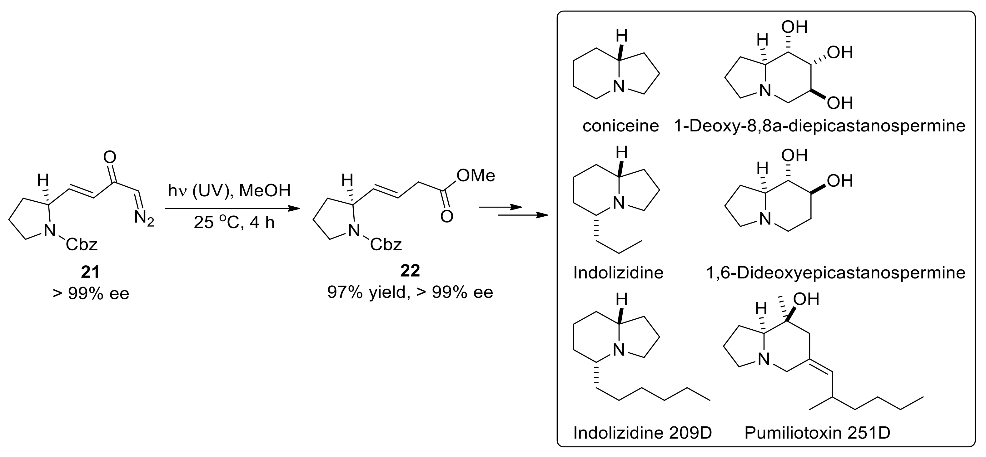 Molecules 24 03191 sch010 Molecules 24 03191 sch010