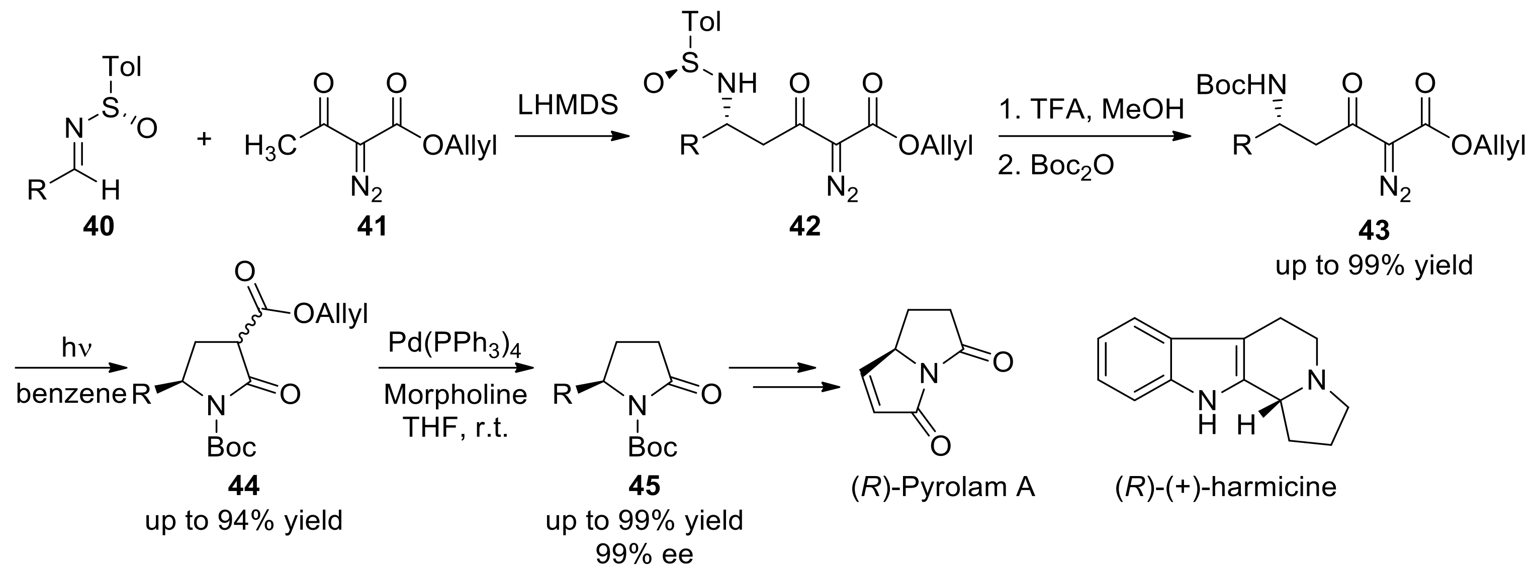 Molecules 24 03191 sch015 Molecules 24 03191 sch015