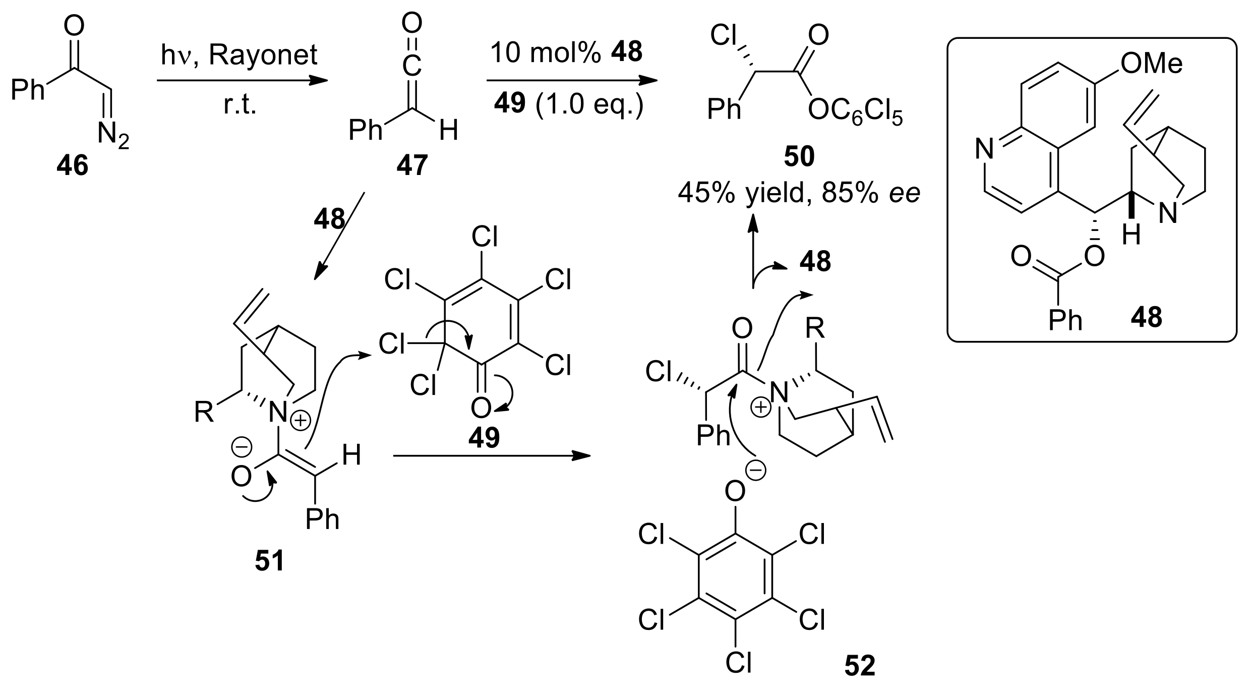 Molecules 24 03191 sch016 Molecules 24 03191 sch016