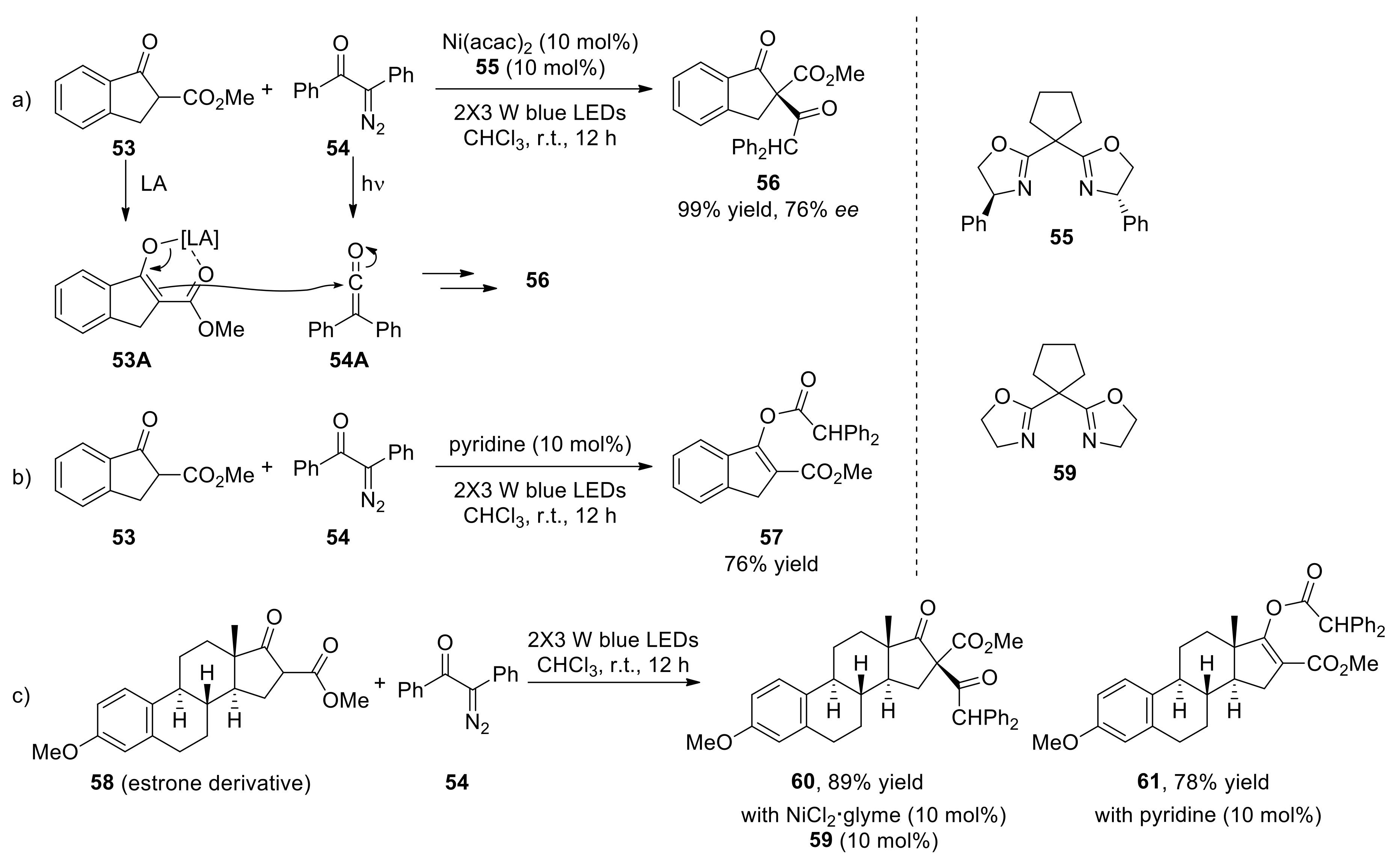 Molecules 24 03191 sch017 Molecules 24 03191 sch017