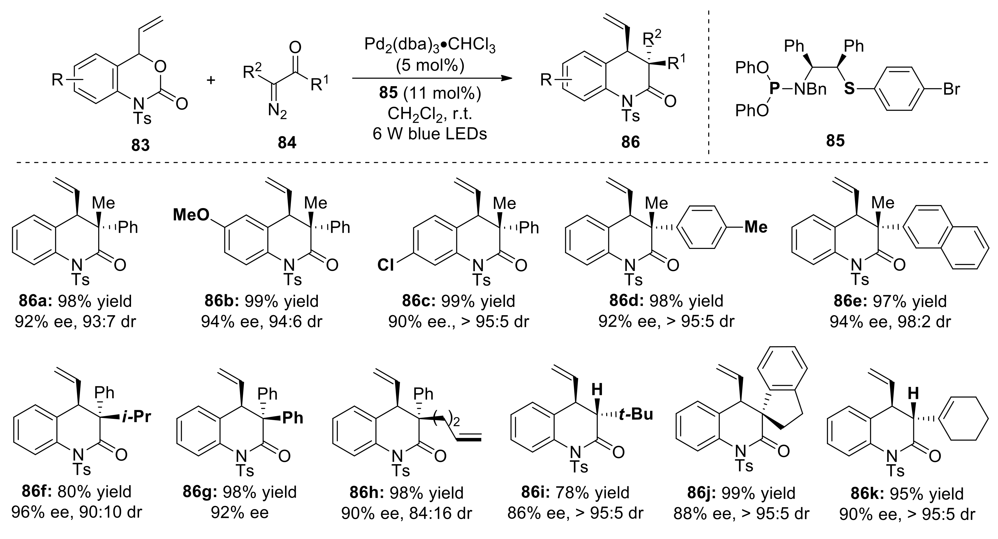 Molecules 24 03191 sch022 Molecules 24 03191 sch022