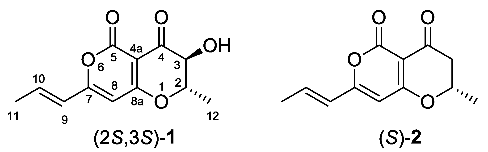 Molecules 24 03193 g001 Molecules 24 03193 g001