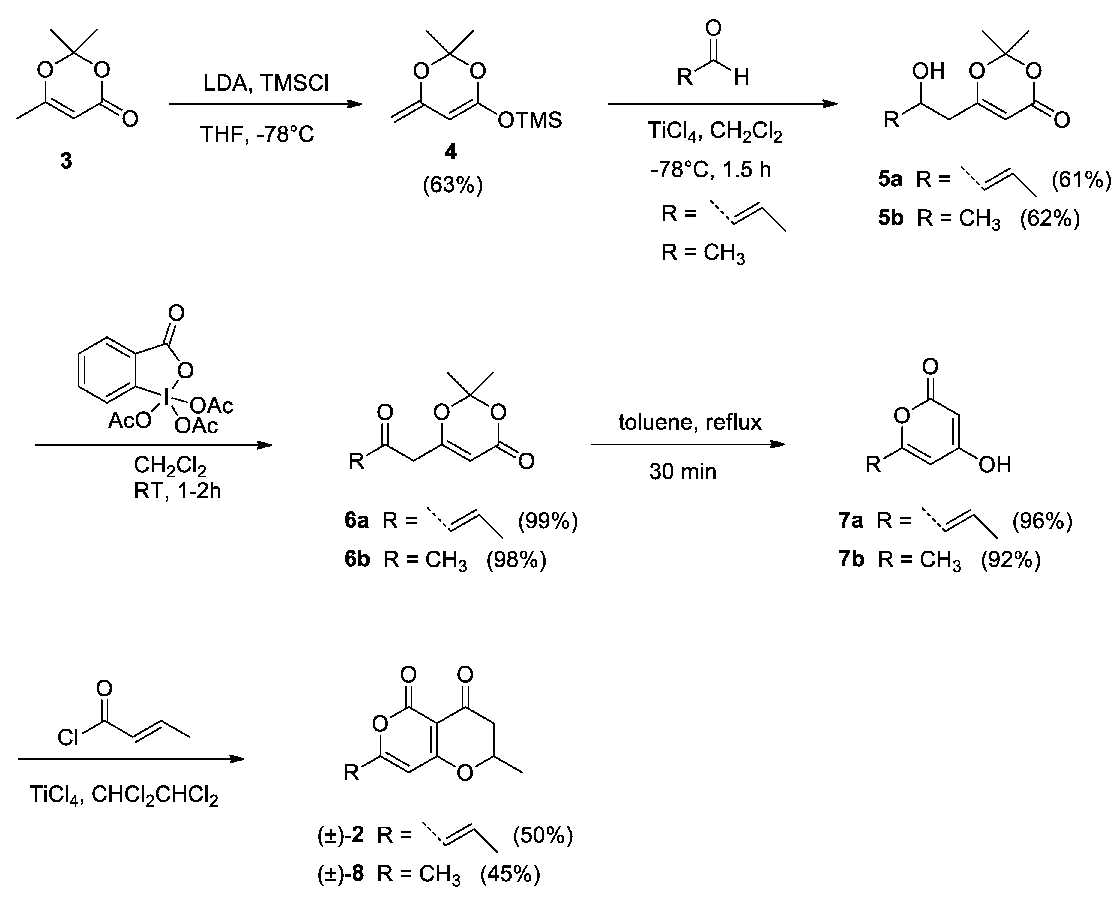 Molecules 24 03193 sch001 Molecules 24 03193 sch001