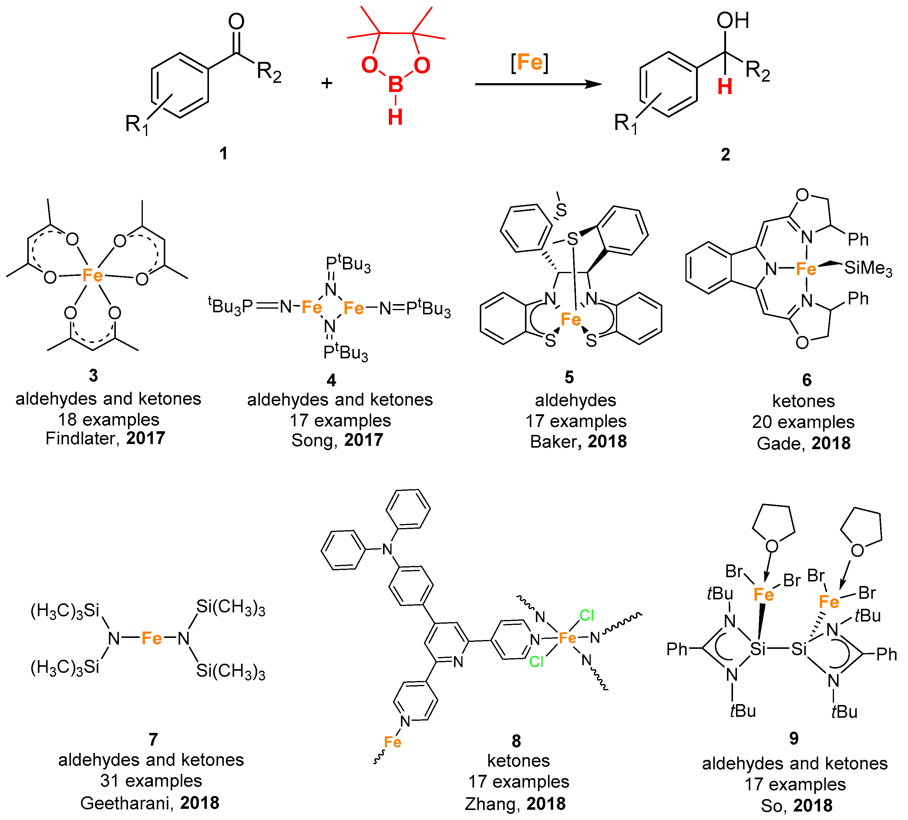 Molecules 24 03194 sch001