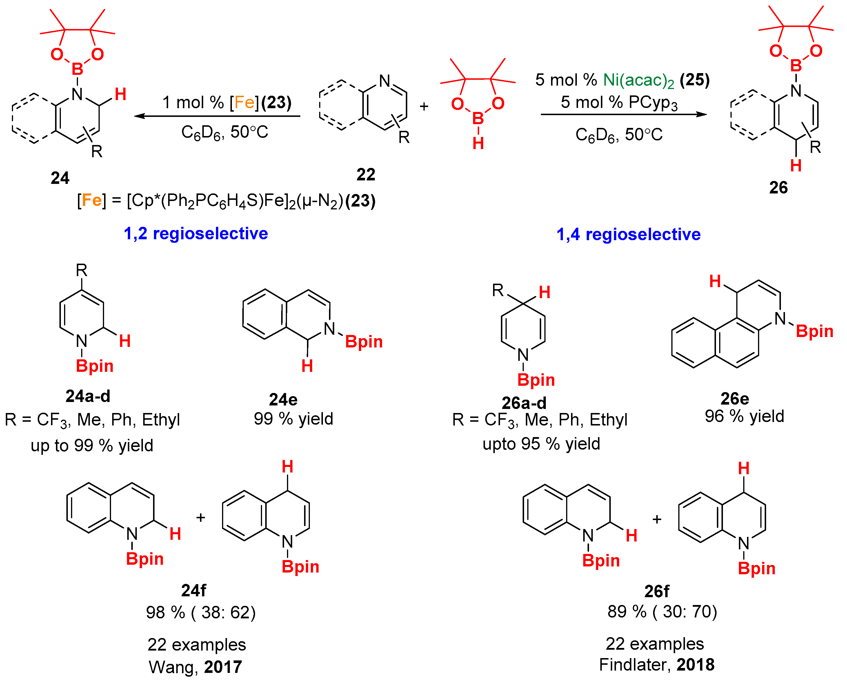 Molecules 24 03194 sch004