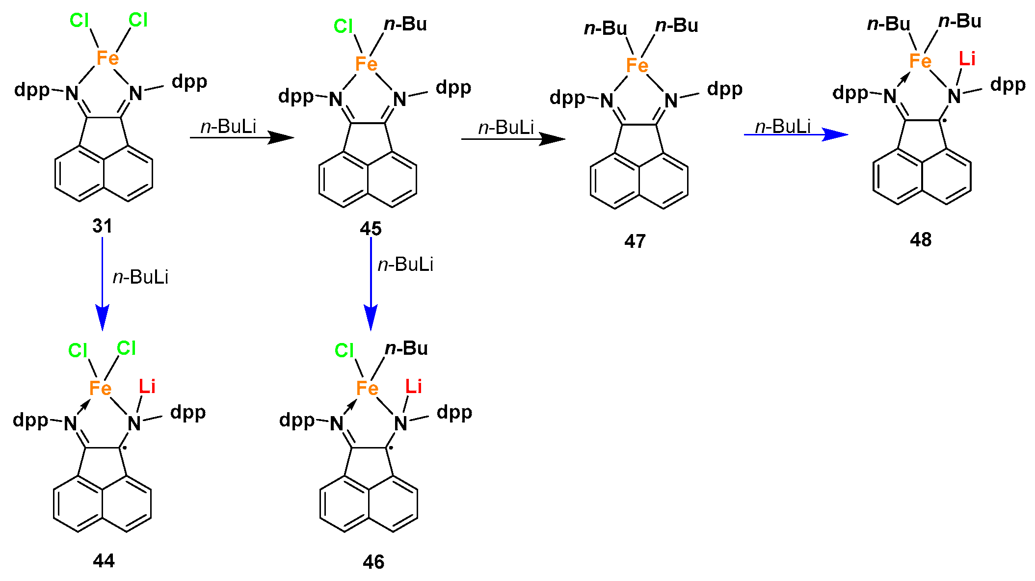 Molecules 24 03194 sch009