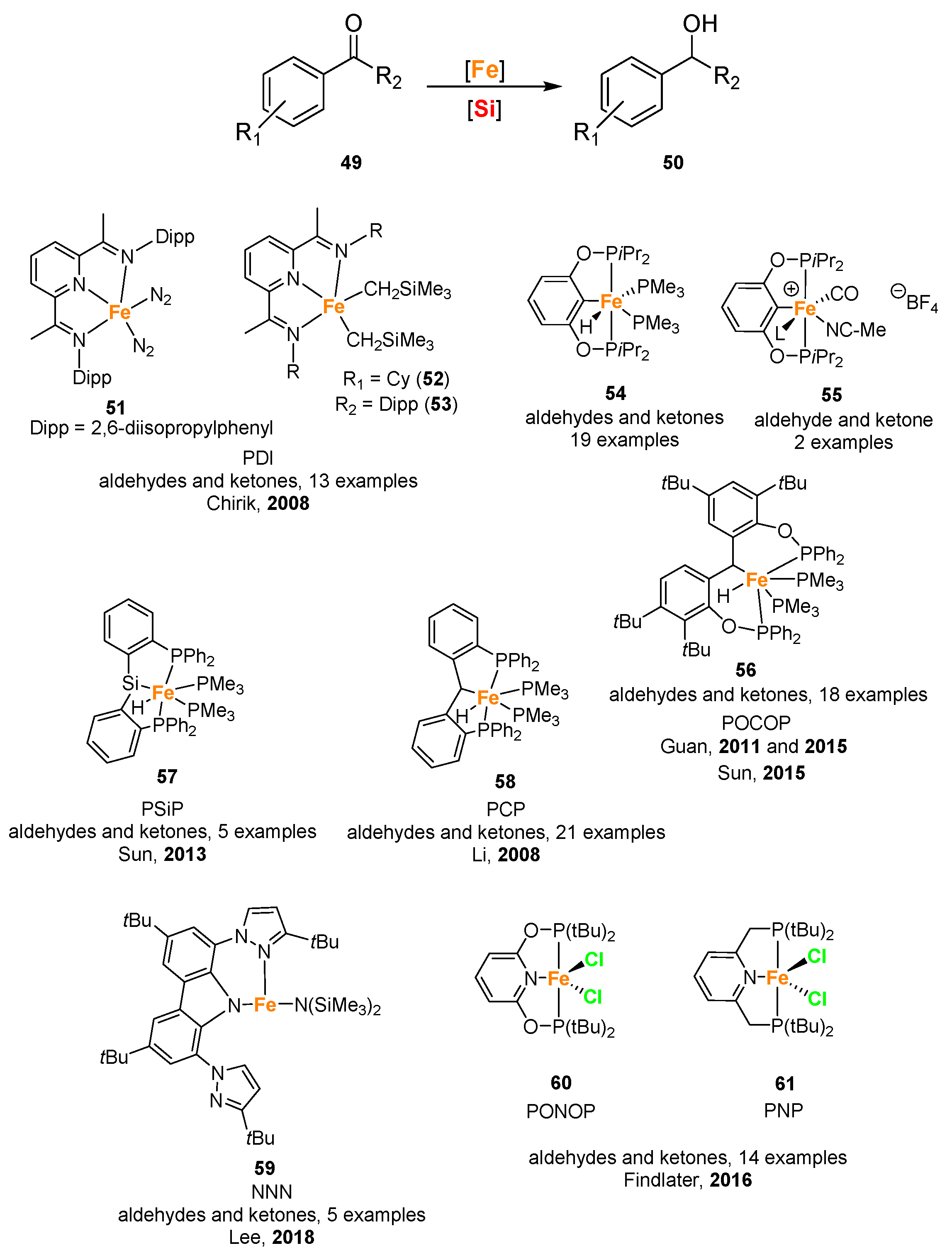 Molecules 24 03194 sch010