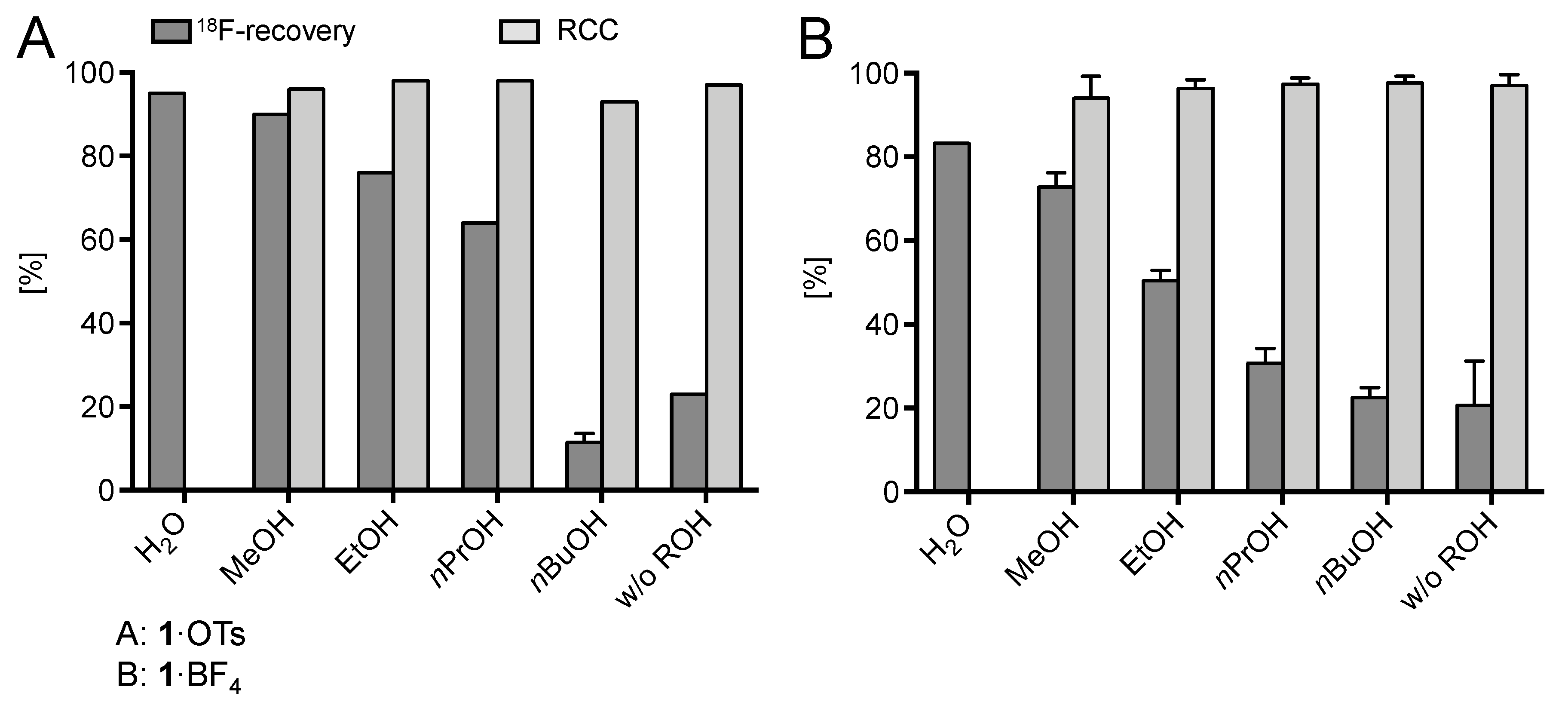 Molecules 24 03197 g001 Molecules 24 03197 g001