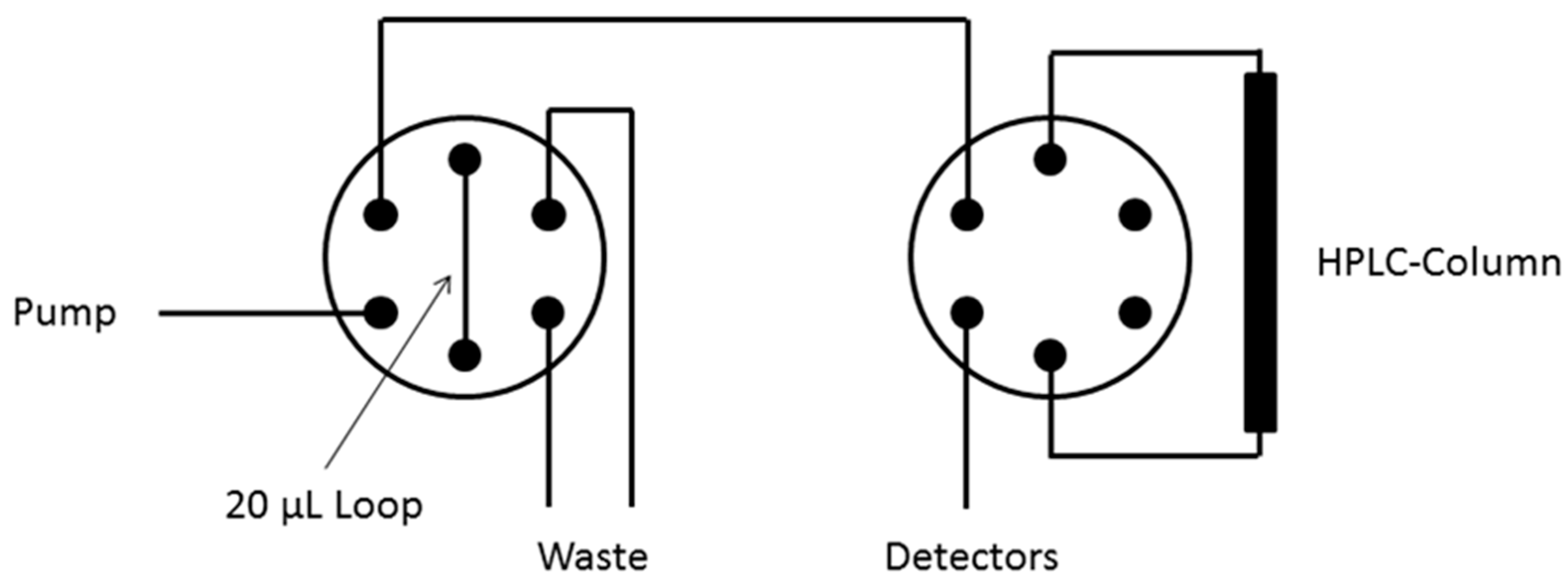 Molecules 24 03197 g005 Molecules 24 03197 g005