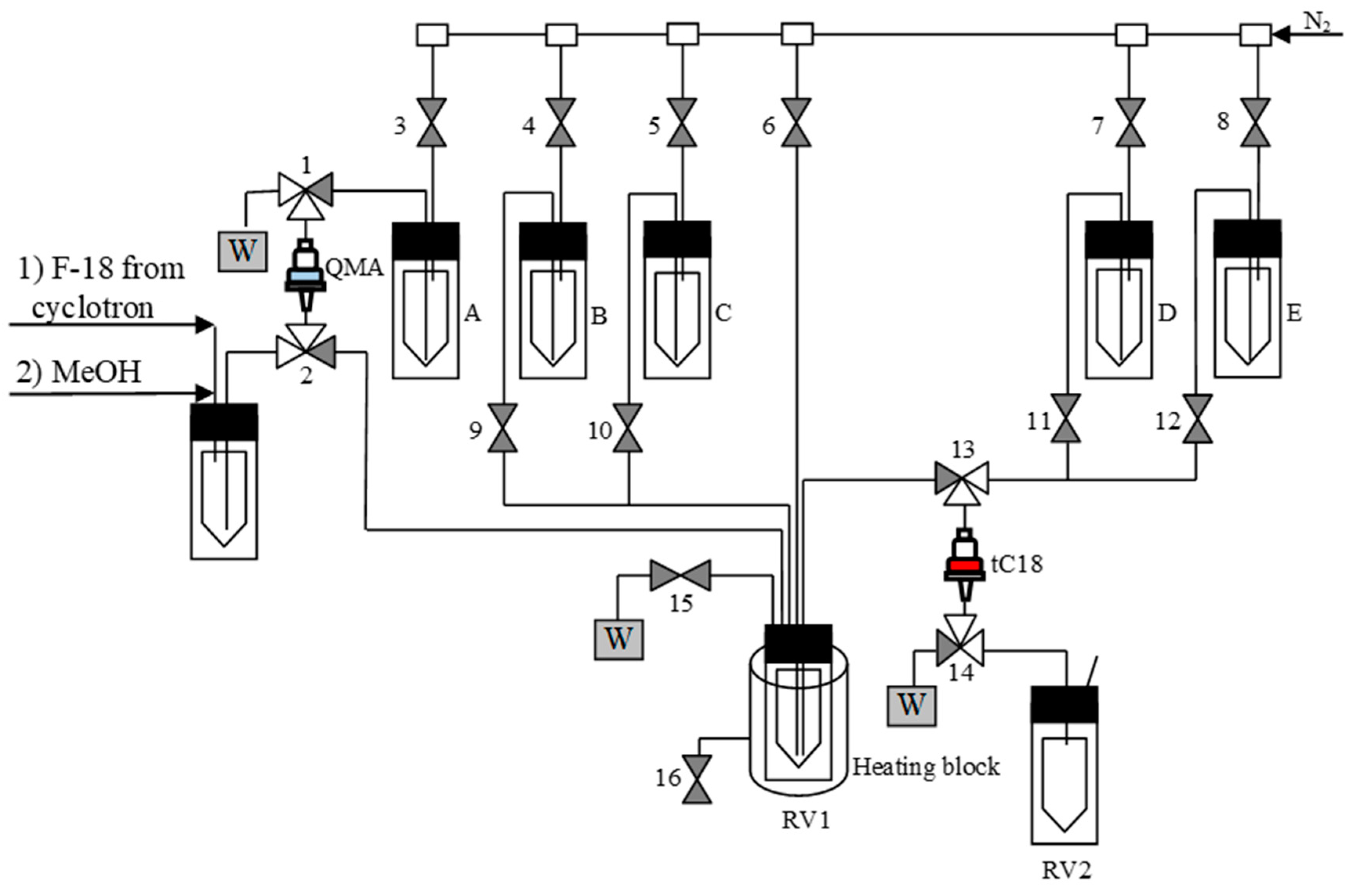 Molecules 24 03197 g006 Molecules 24 03197 g006