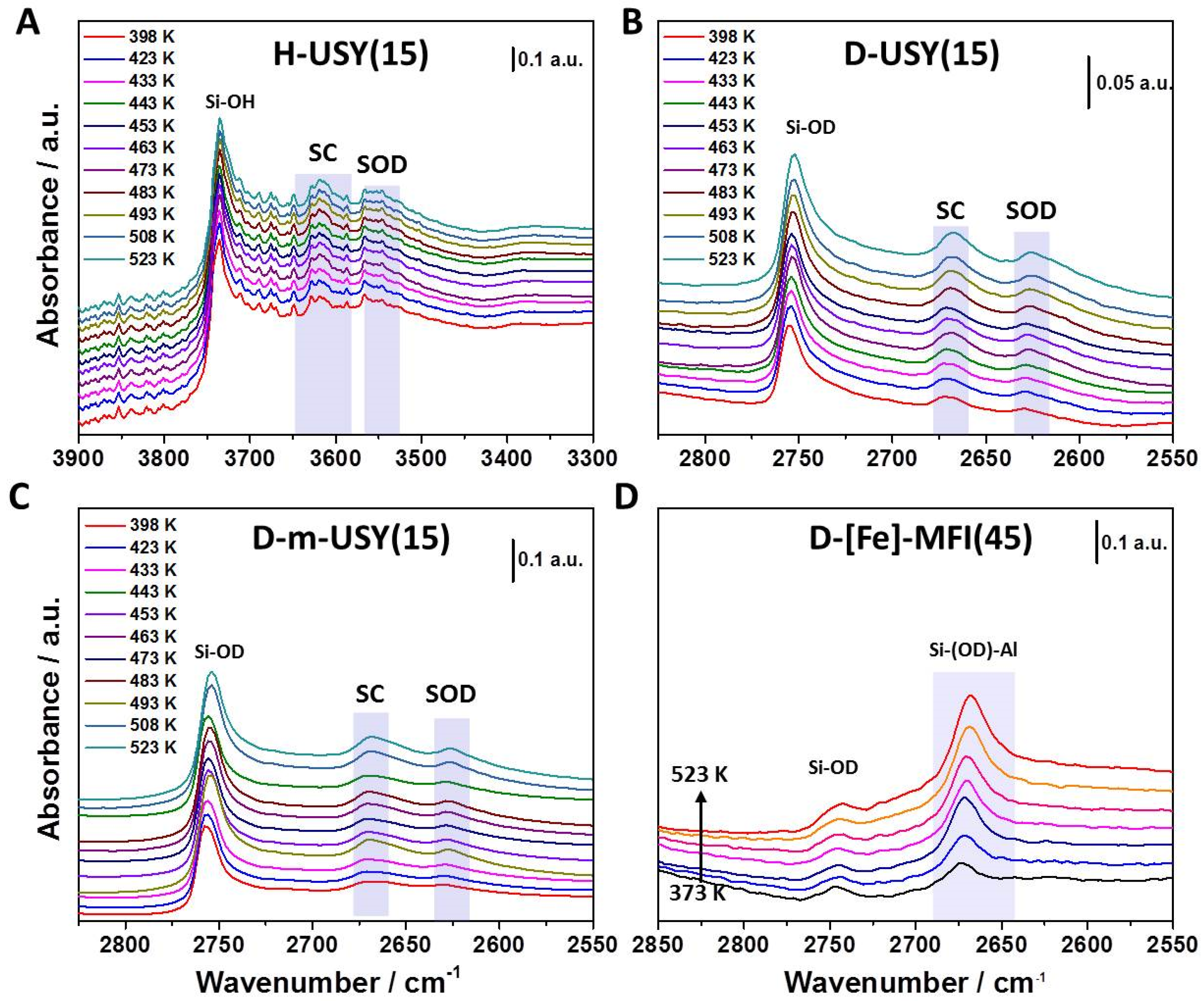 Molecules 24 03199 g001 550
