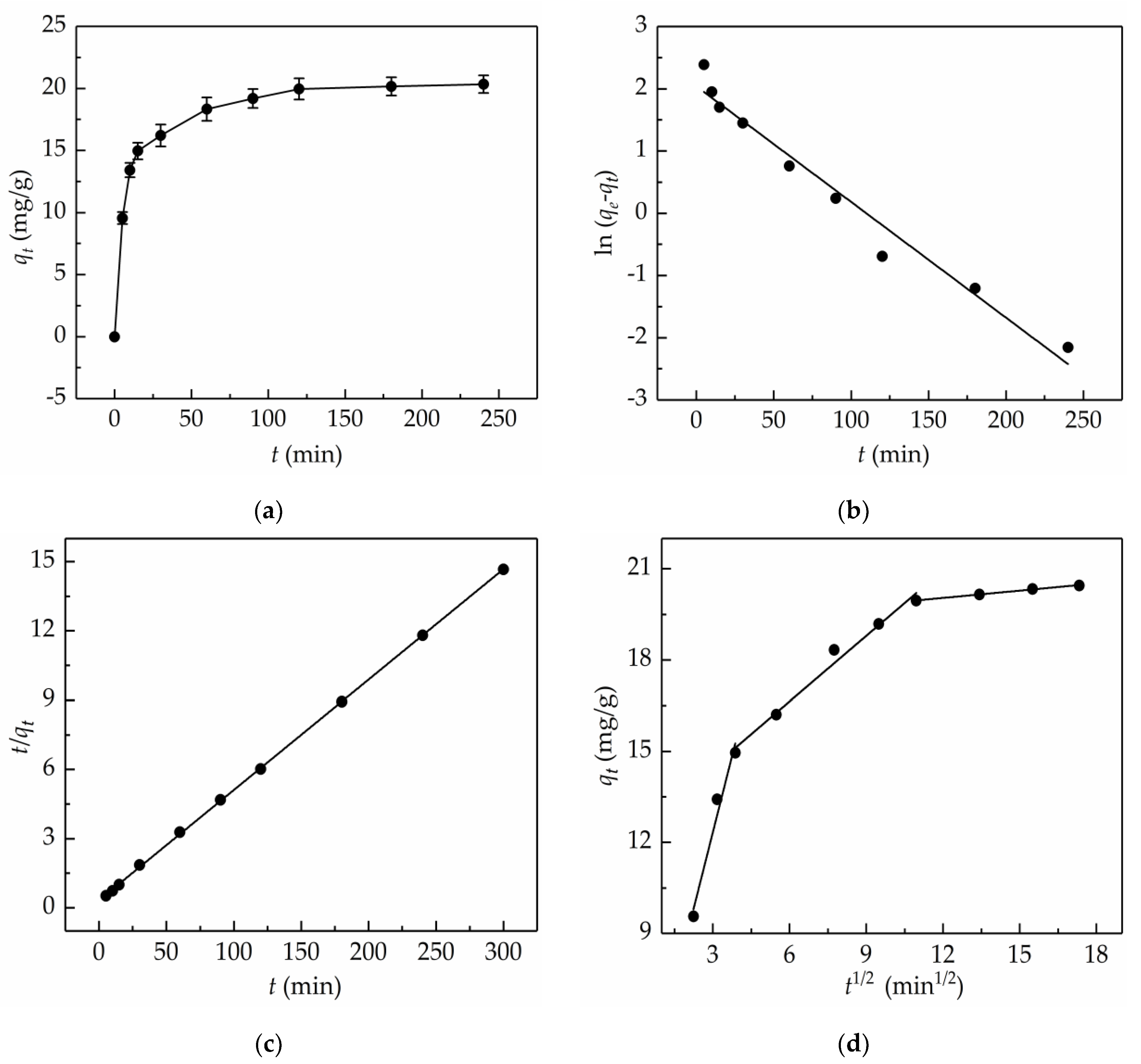 Molecules 24 03200 g004 Molecules 24 03200 g004