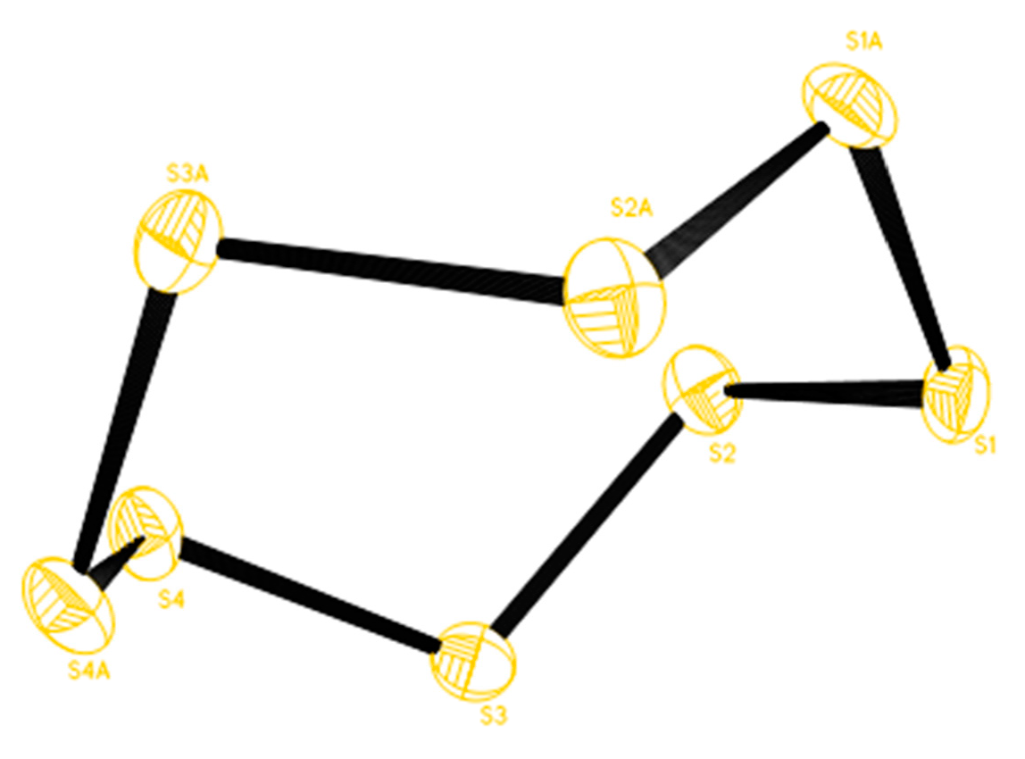 Molecules 24 03202 g003