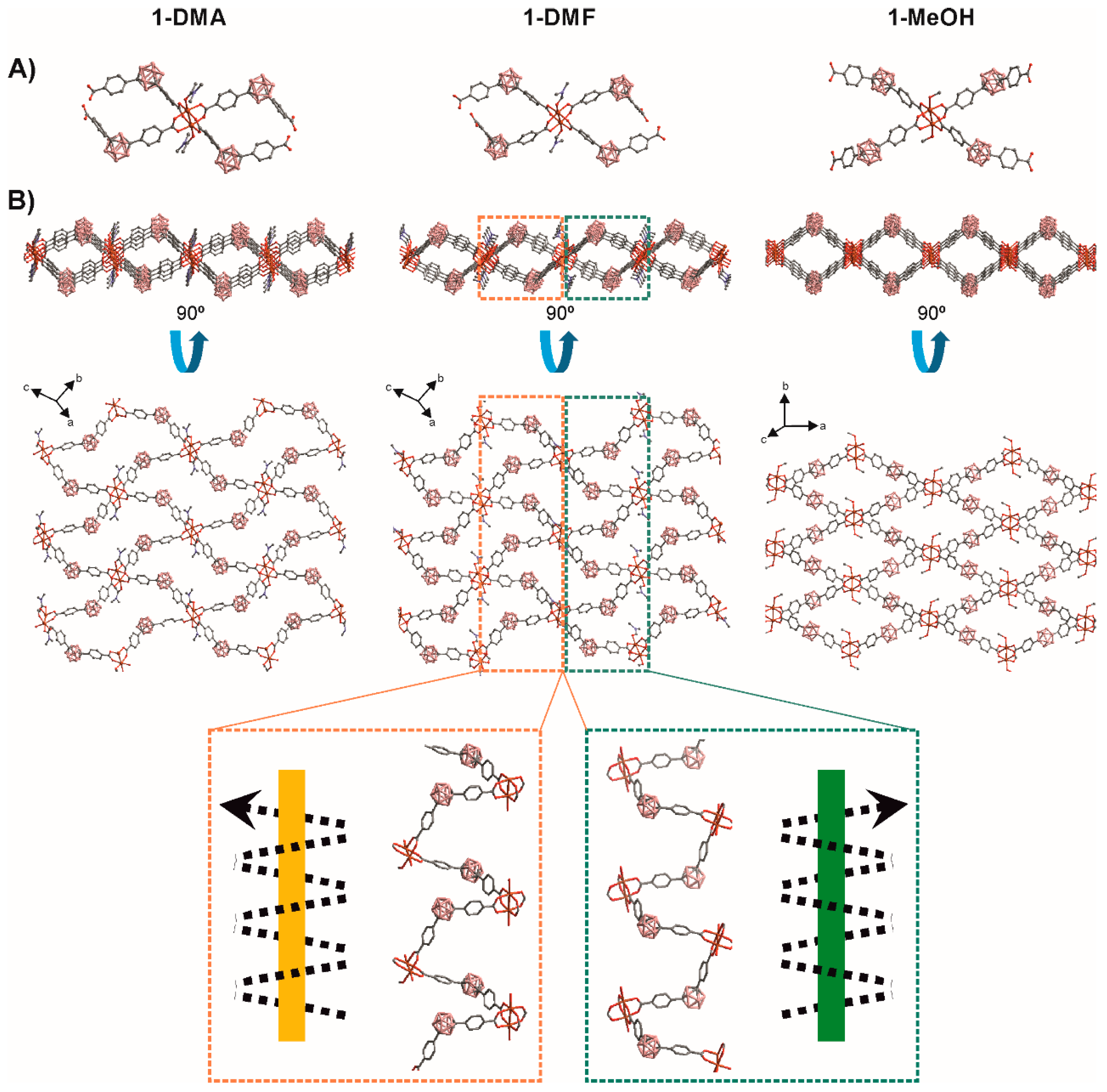 Molecules 24 03204 g001