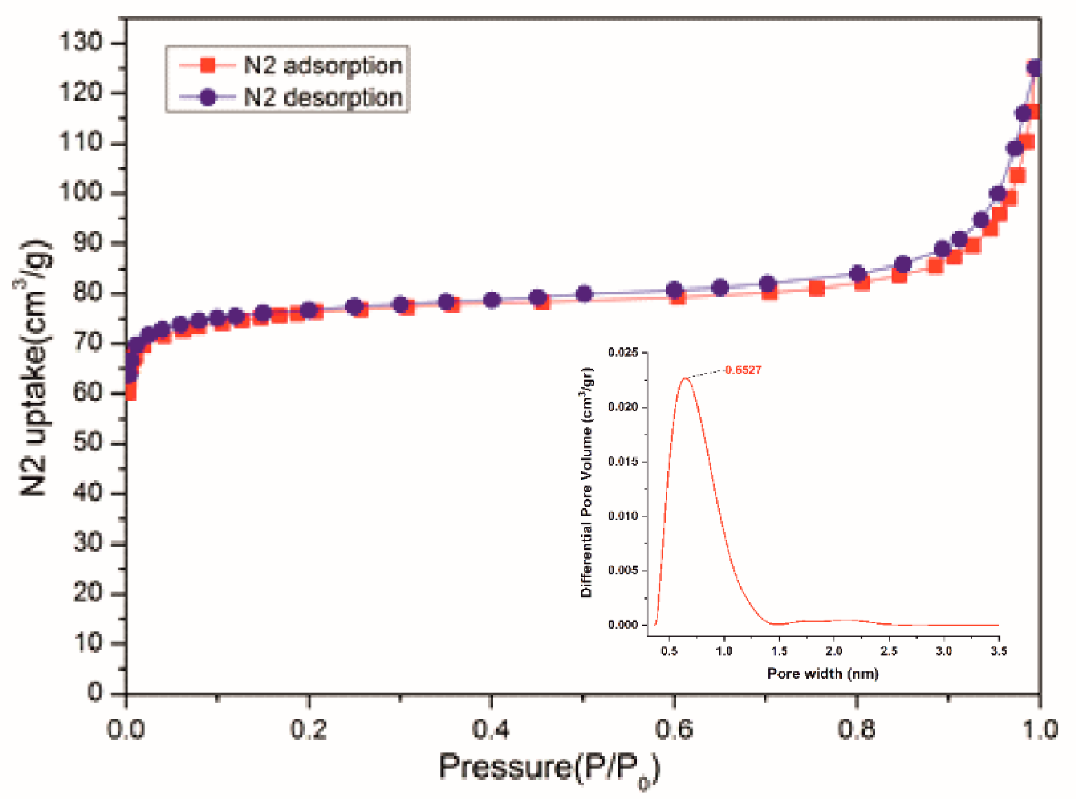 Molecules 24 03204 g004