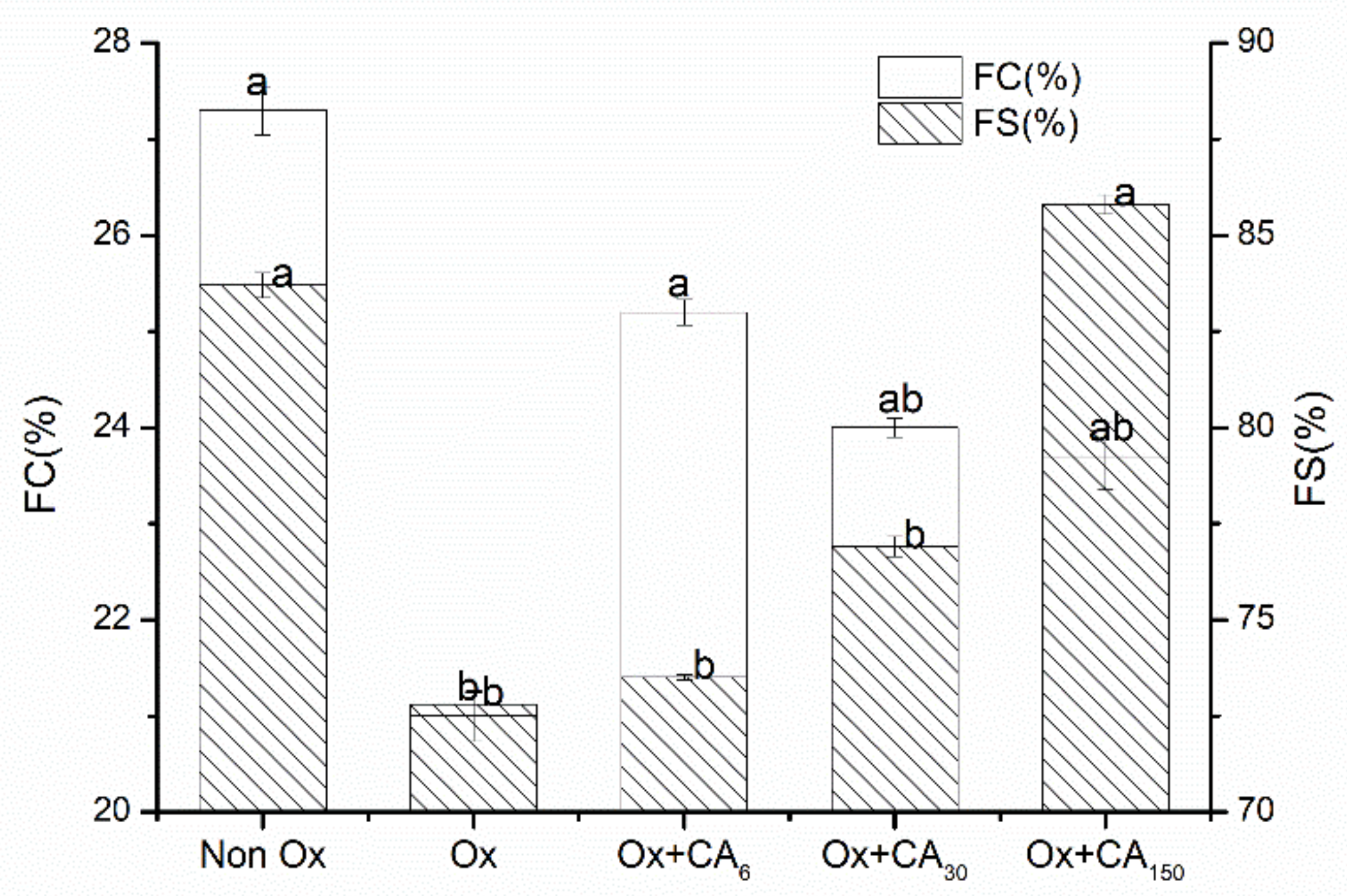 Molecules 24 03205 g005 Molecules 24 03205 g005