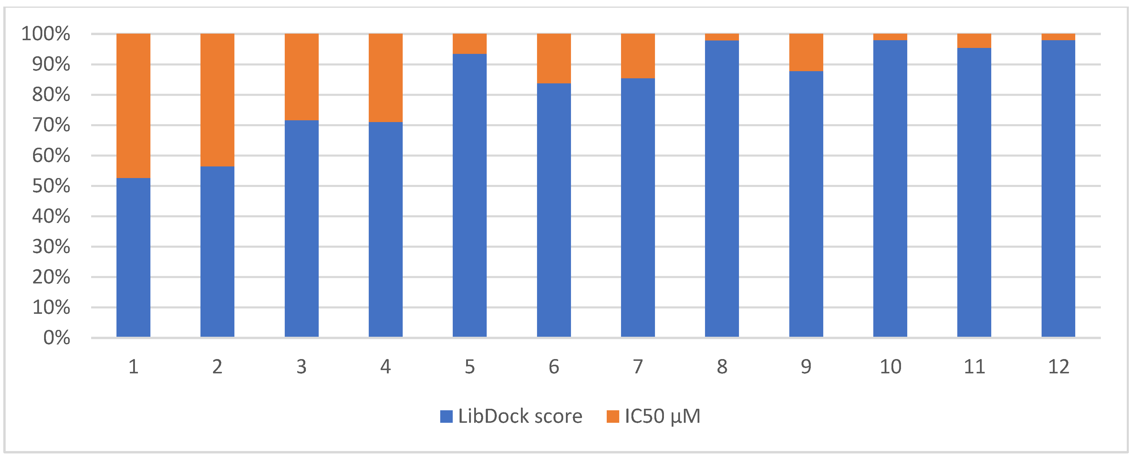 Molecules 24 03210 g004